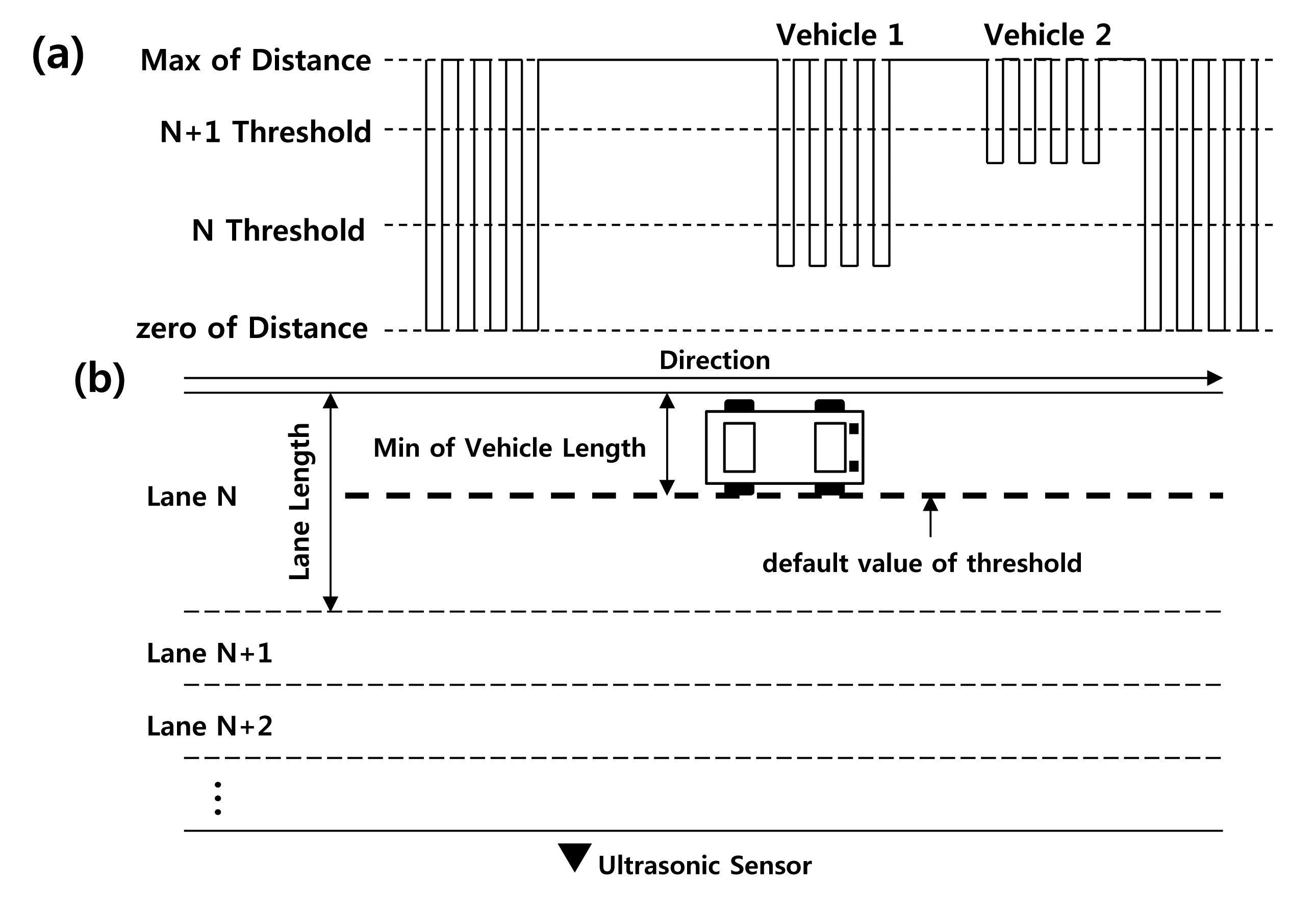 Sensors 14 22891f3 1024