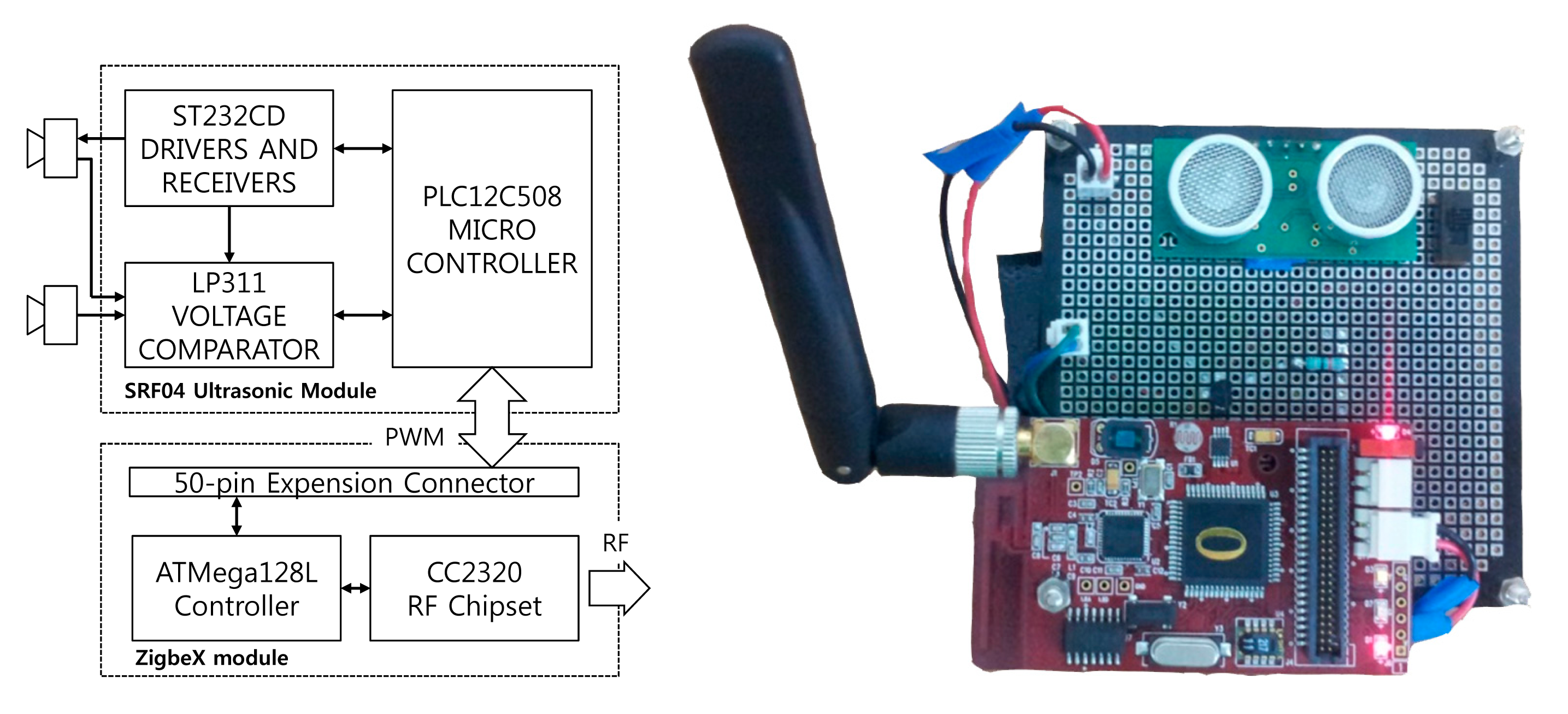 Sensors 14 22891f6 1024