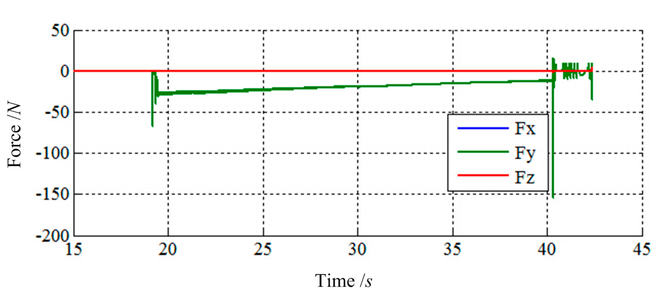 Sensors 14 22998f13 1024