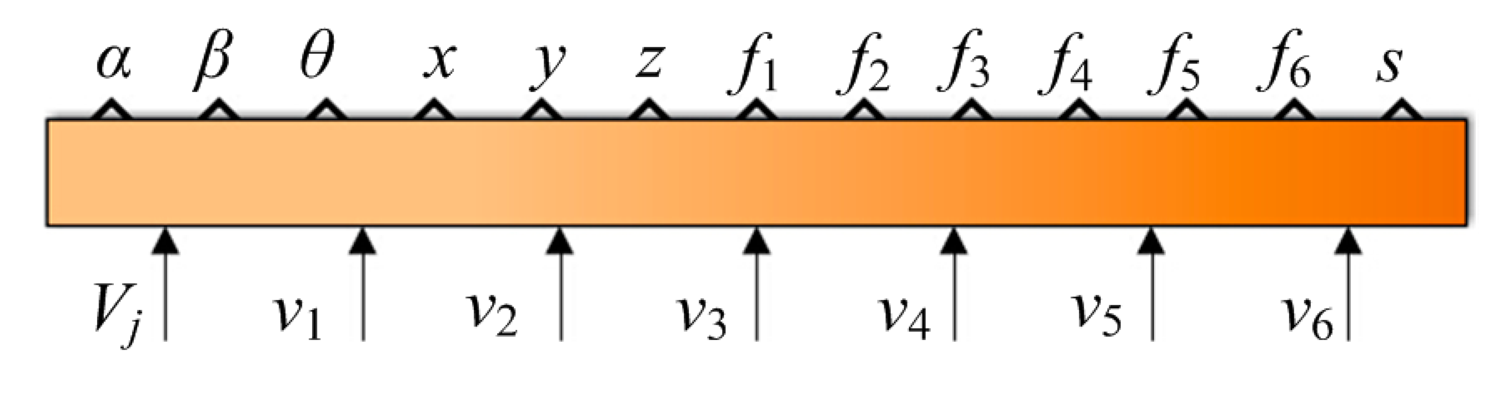 Sensors 14 22998f8 1024