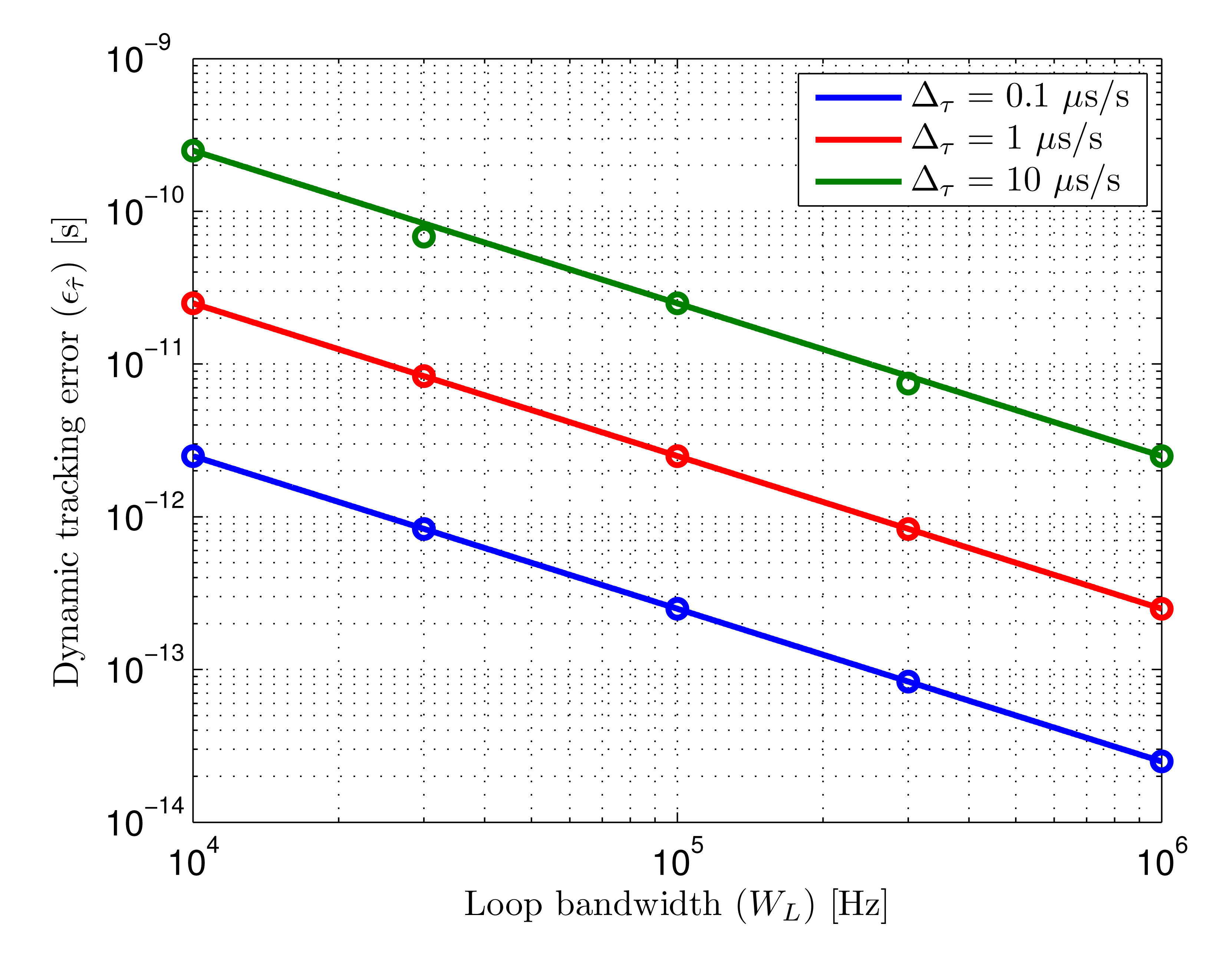 Sensors 14 23176f13 1024