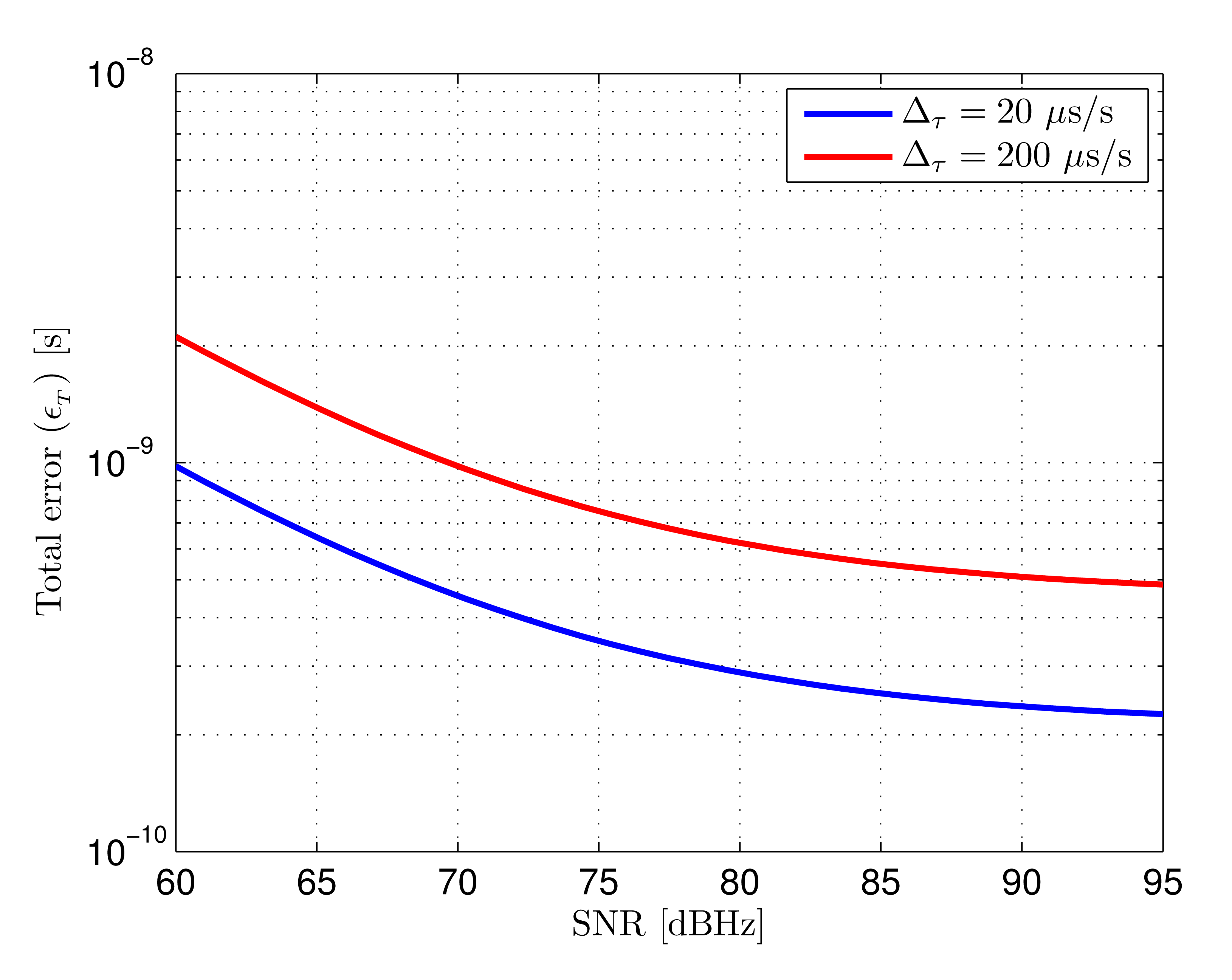 Sensors 14 23176f14 1024