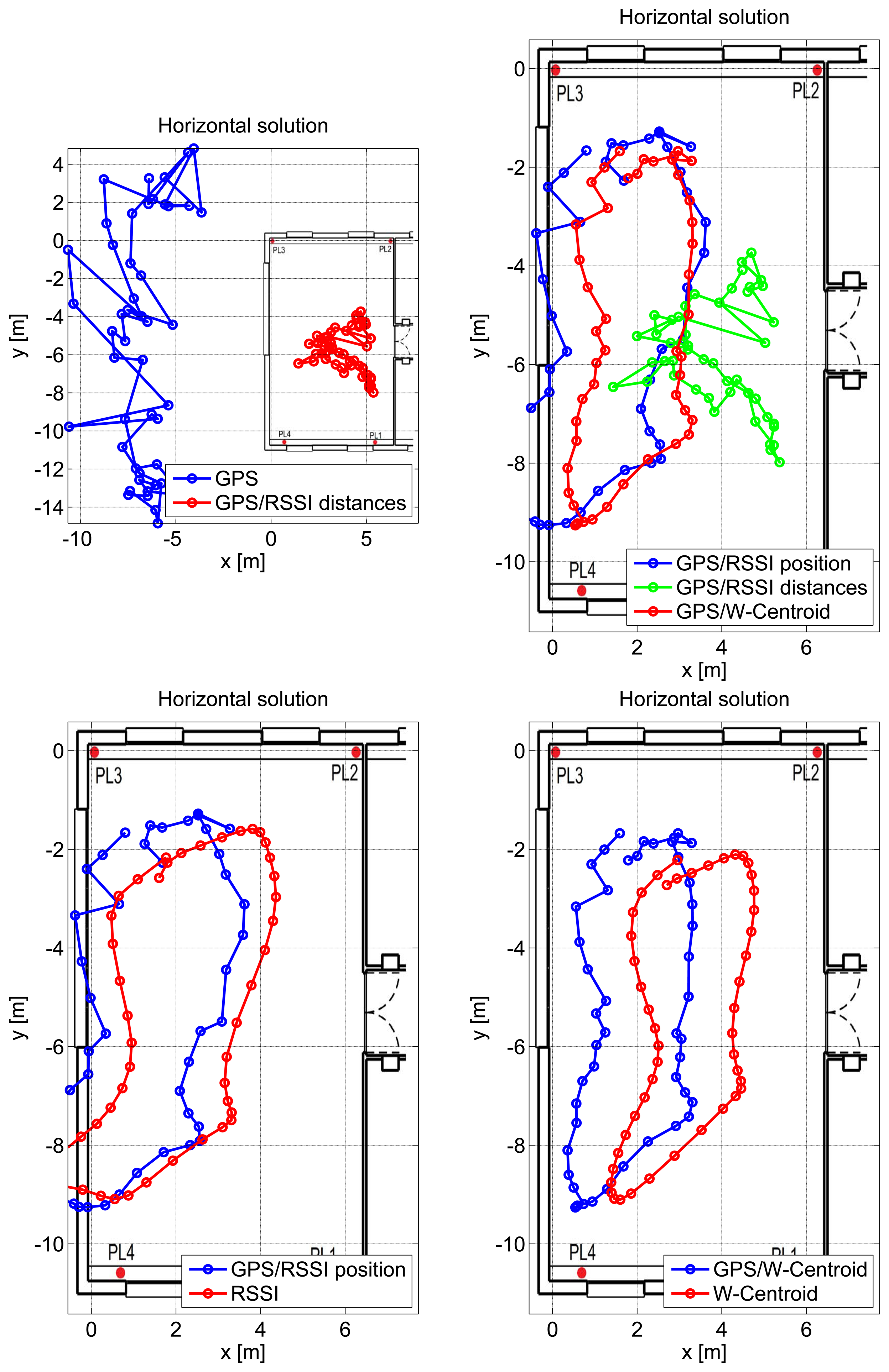 Sensors 15 00166f12 1024