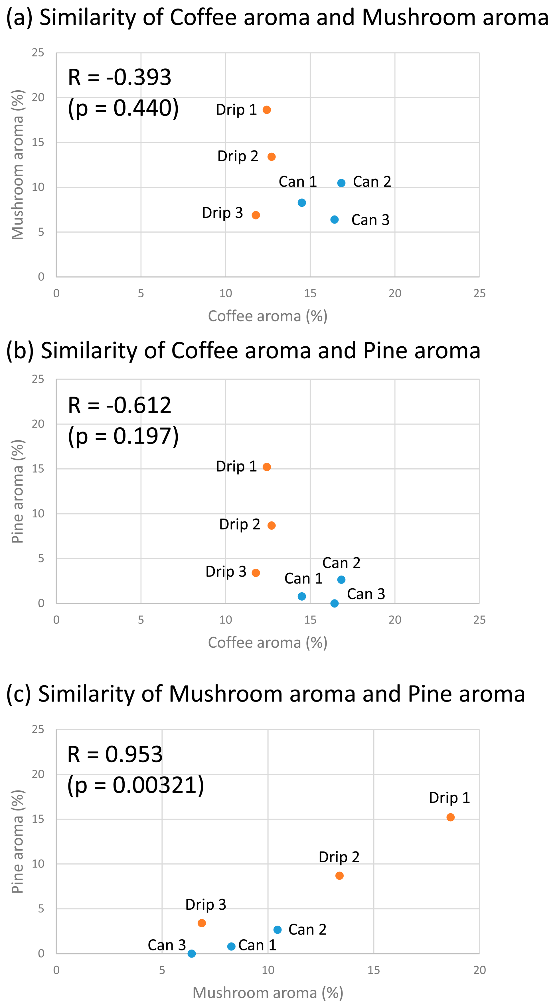 Sensors 15 01354f3 1024
