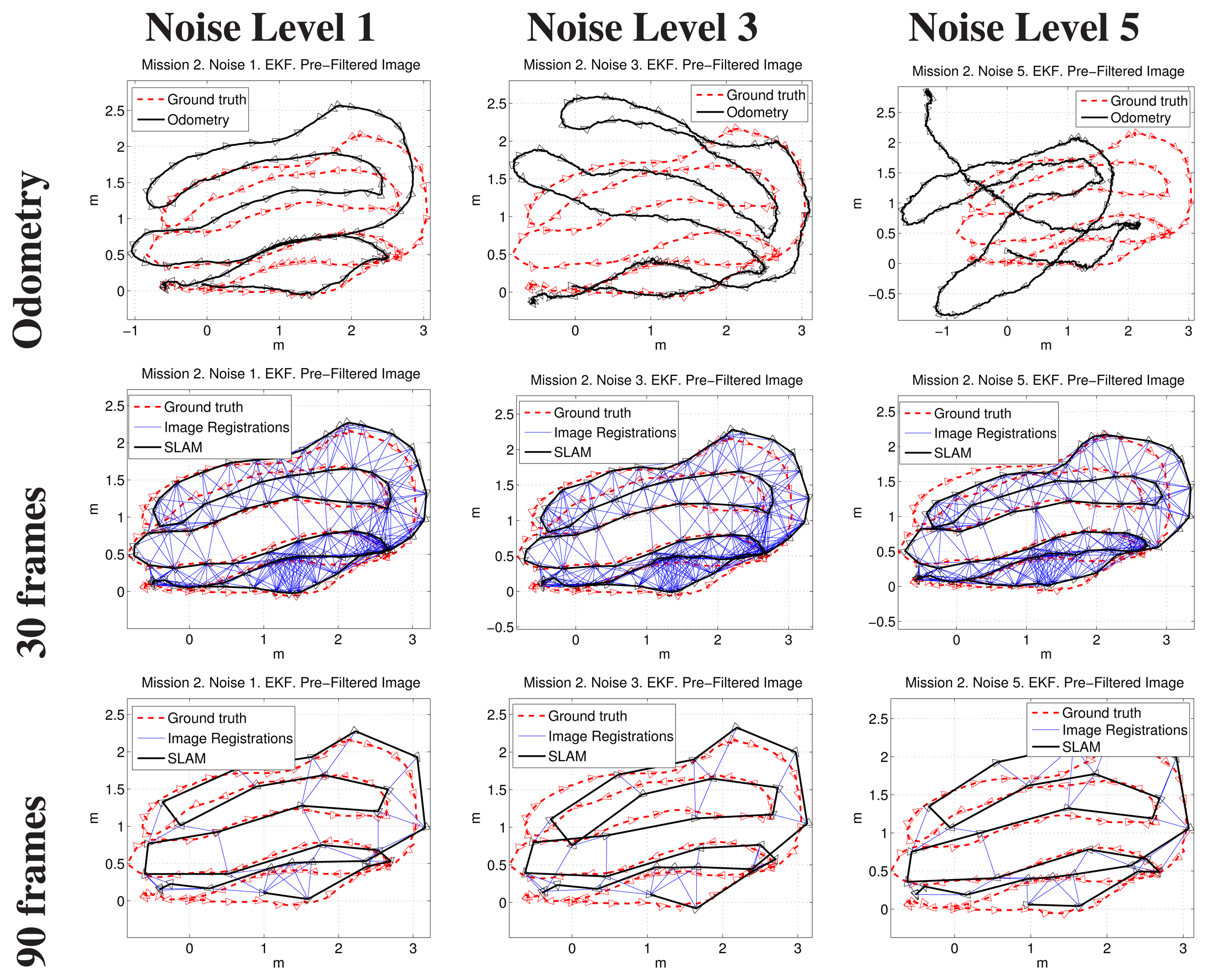 Sensors 15 01708f15 1024