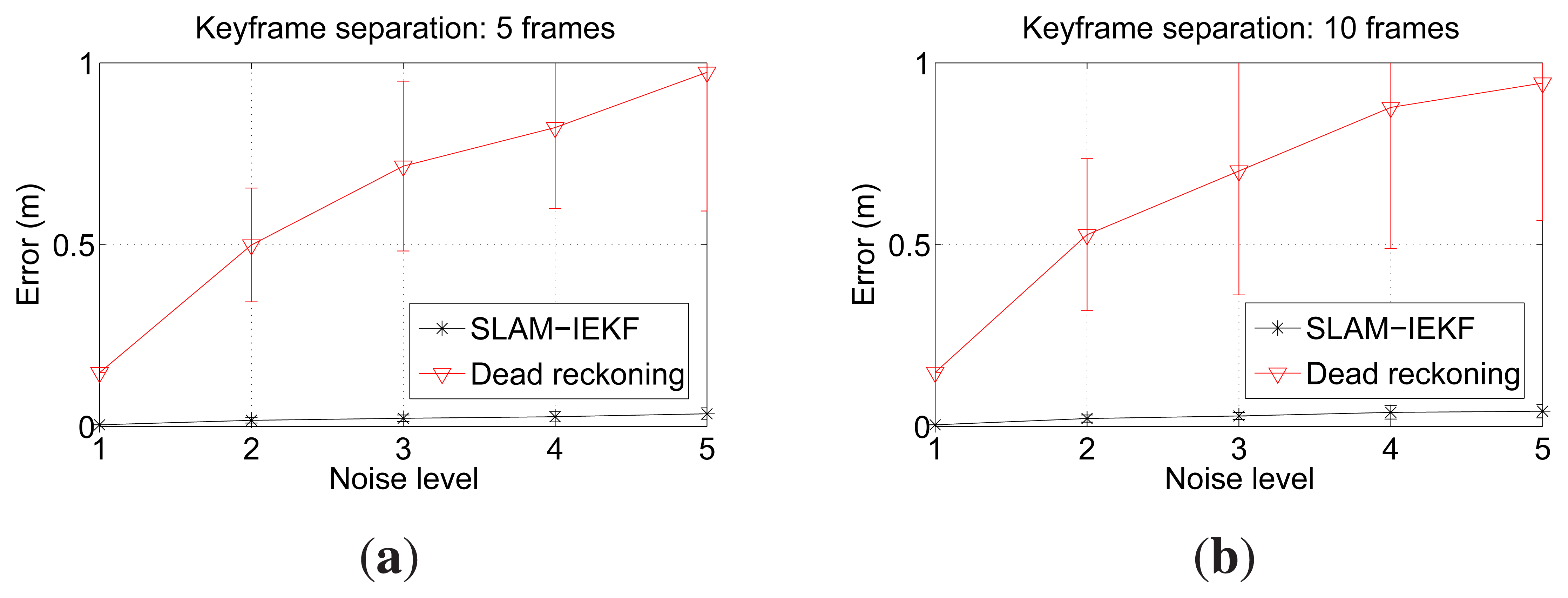 Sensors 15 01708f7 1024