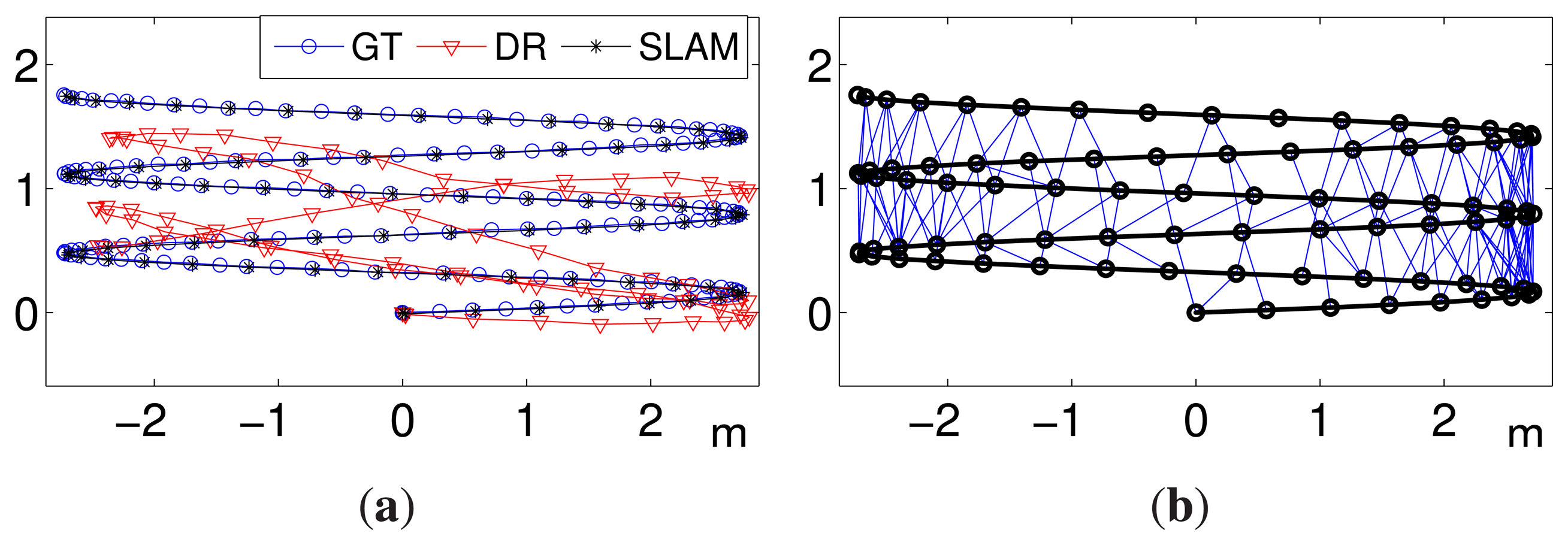 Sensors 15 01708f8 1024