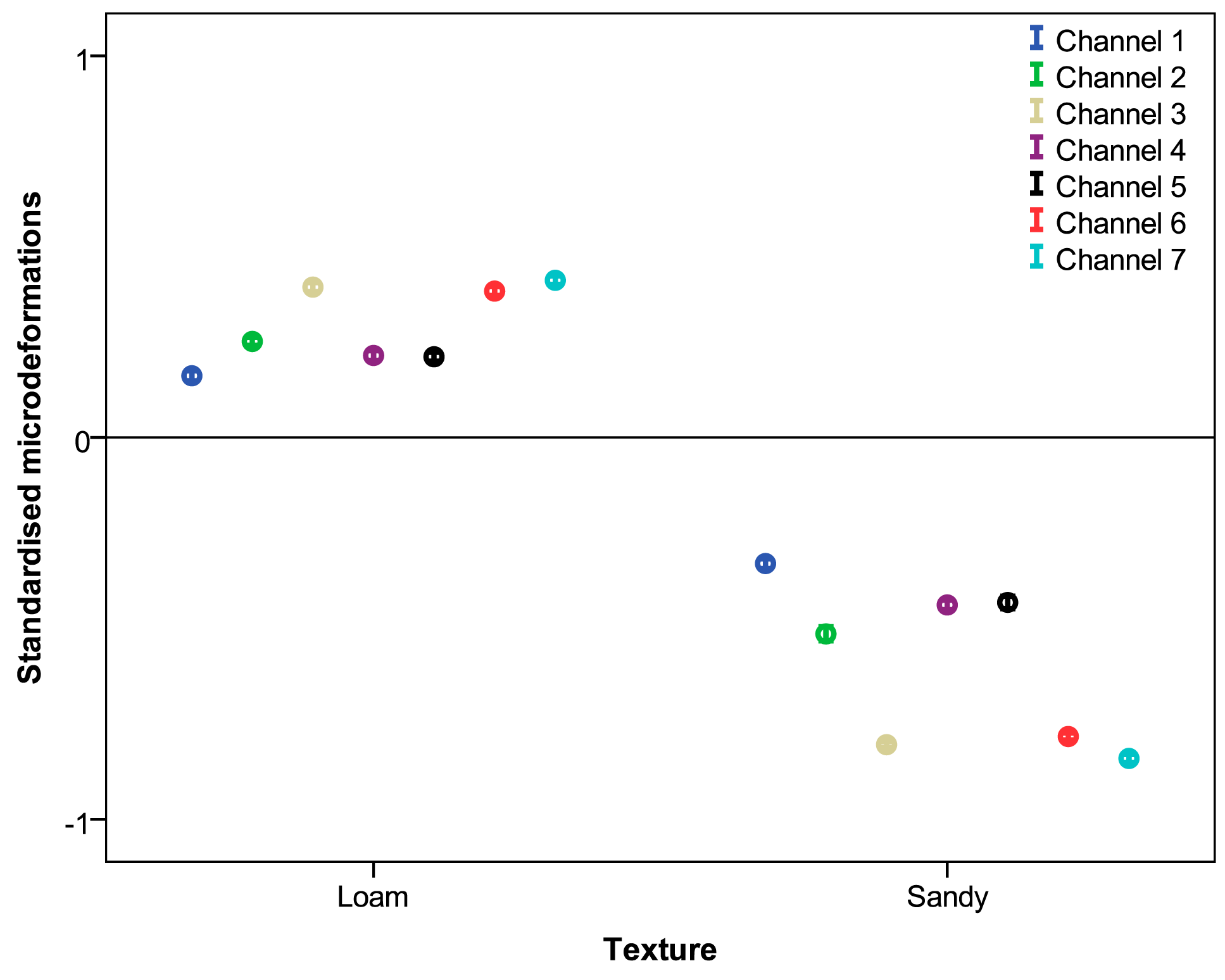 Sensors 15 02006f7 1024