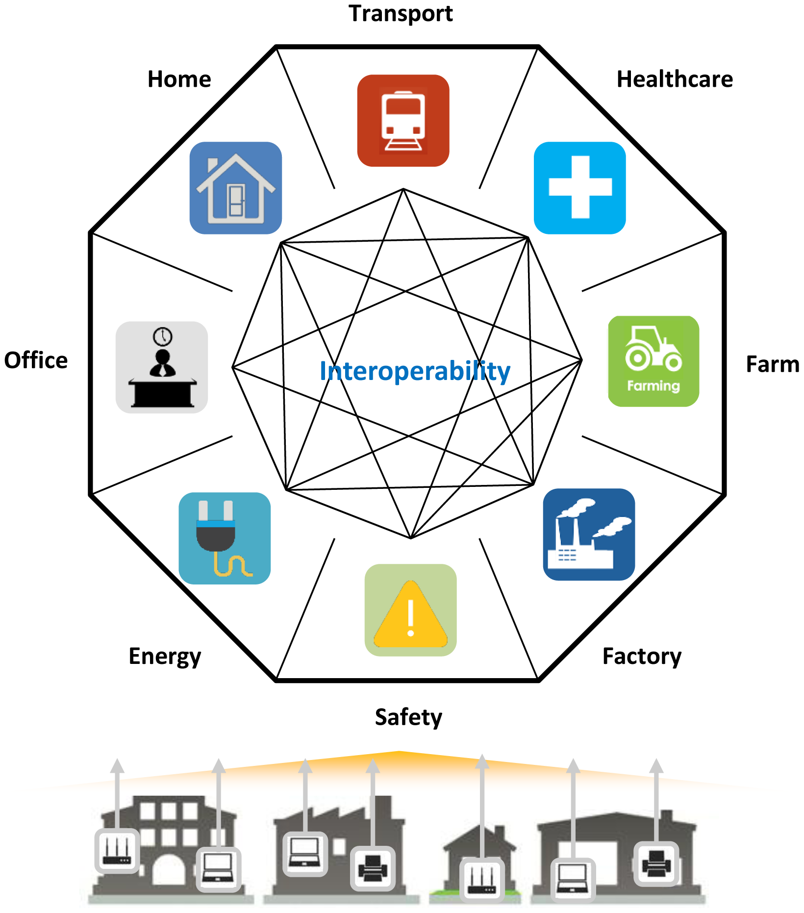 Sensors 15 02137f1 1024