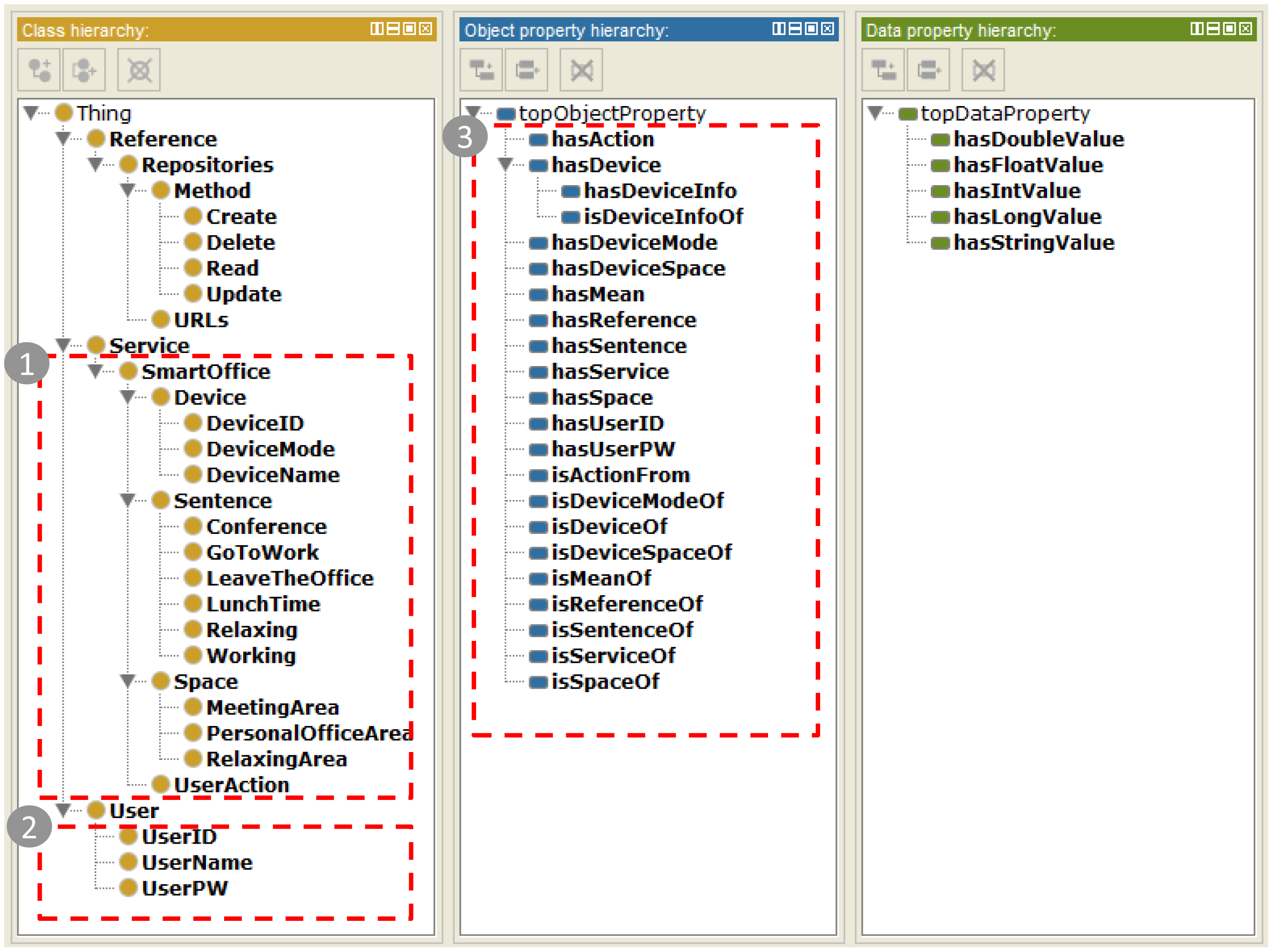 Sensors 15 02137f12 1024