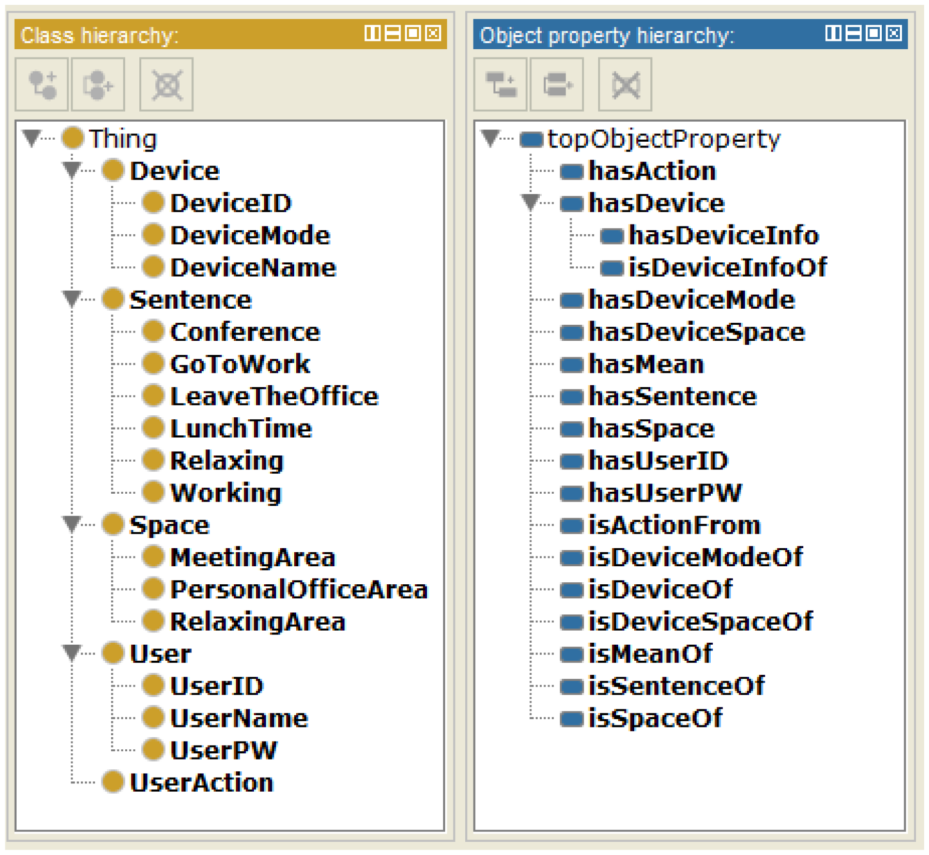 Sensors 15 02137f9 1024