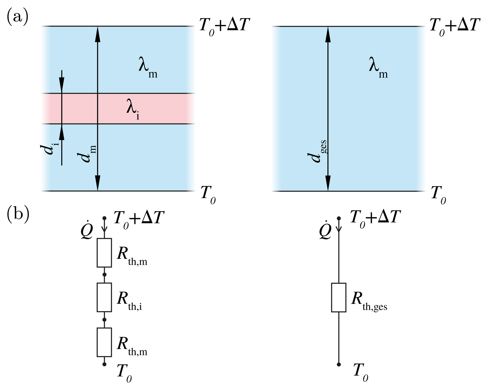 Sensors 15 02336f8 1024