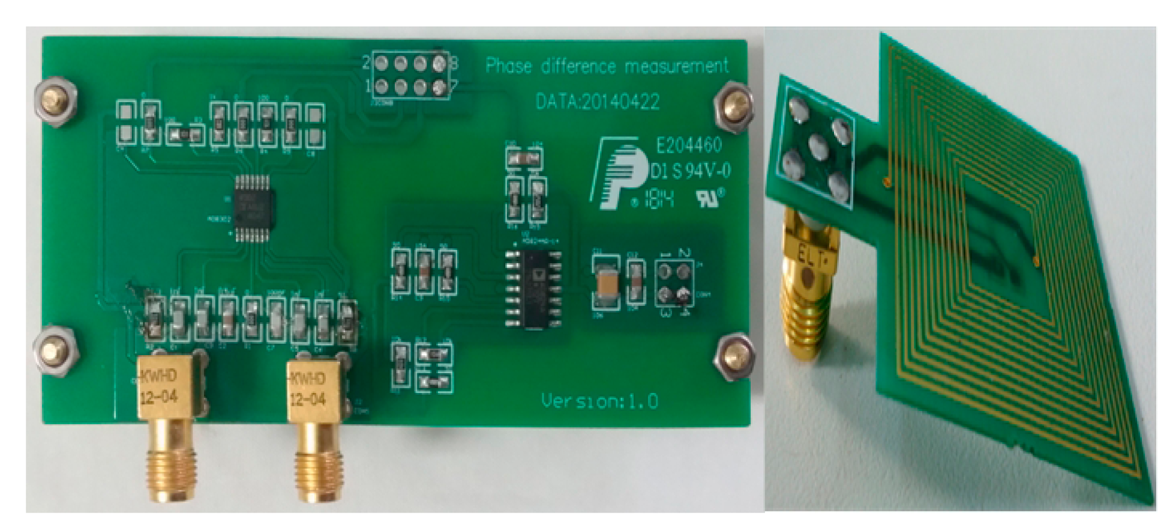 Sensors 15 02548f6 1024