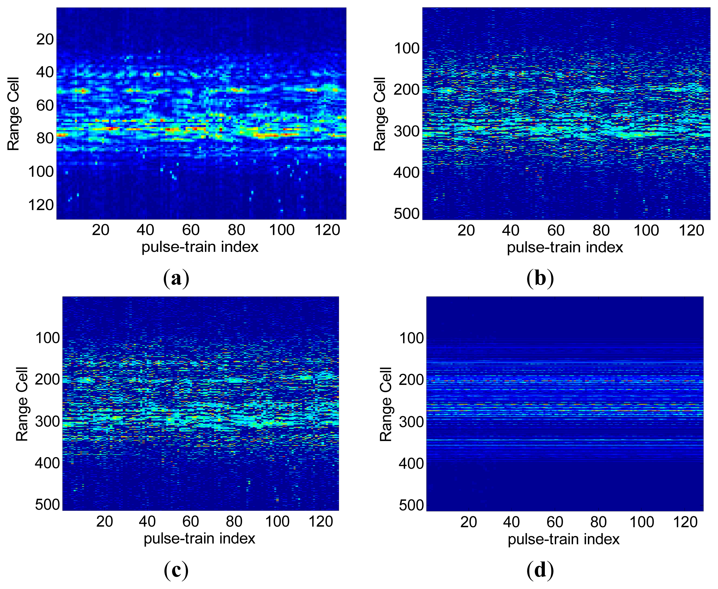 Sensors 15 02723f7 1024