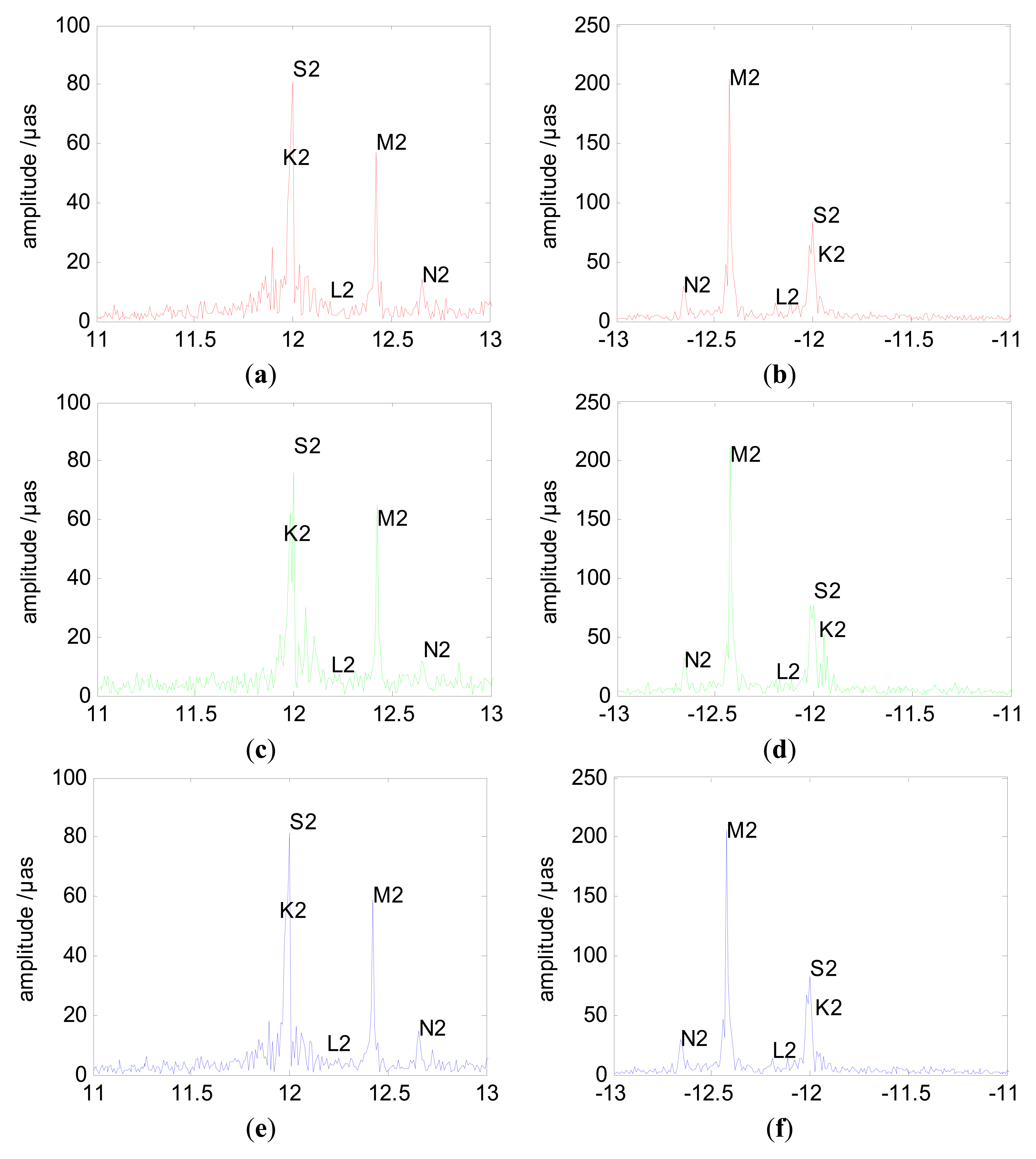 Sensors 15 02944f5 1024