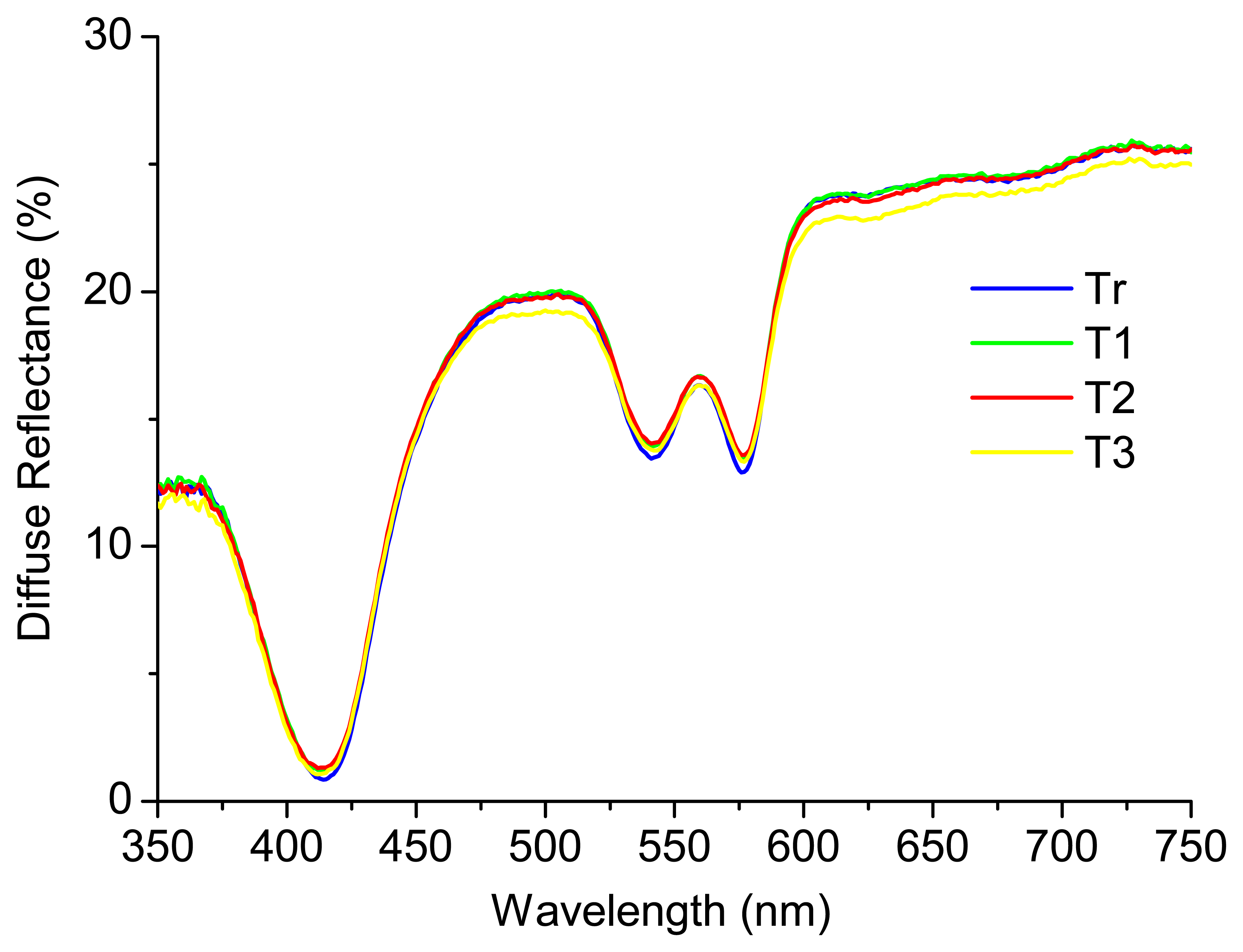 Sensors 15 03138f3 1024