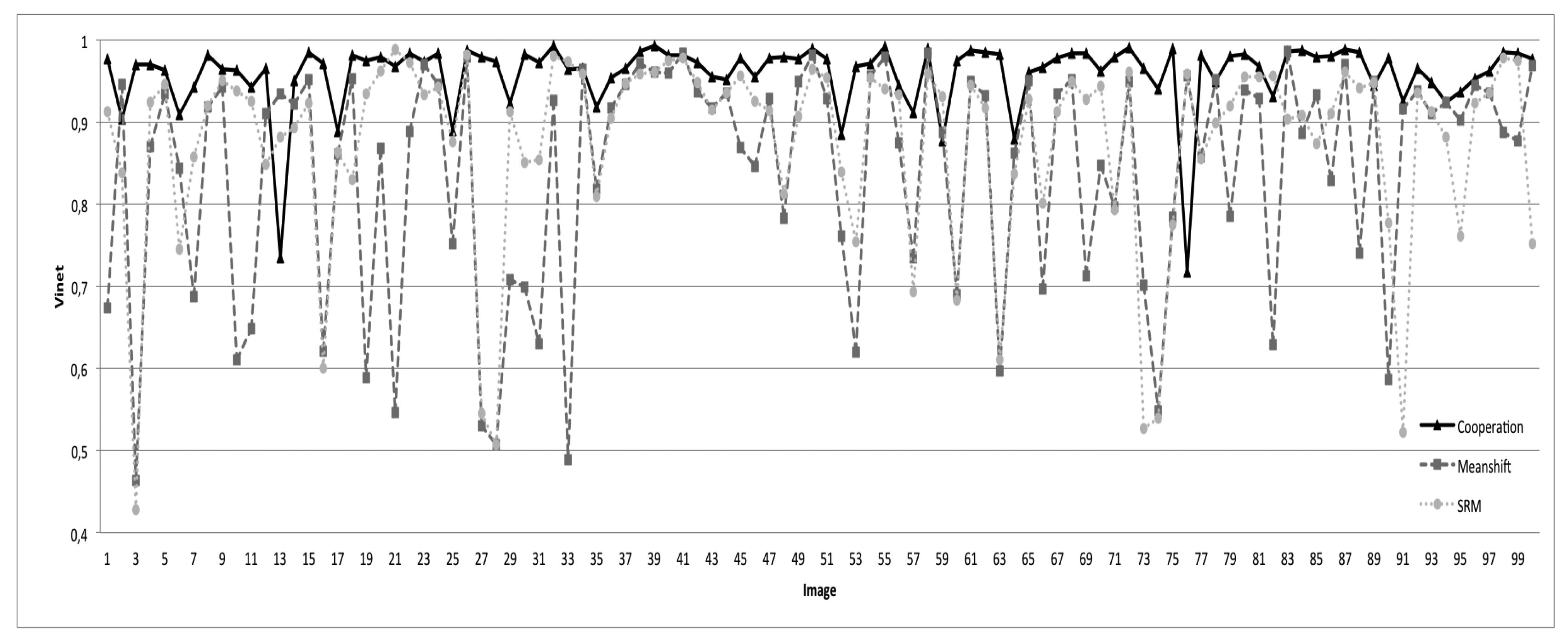 Sensors 15 03172f20 1024