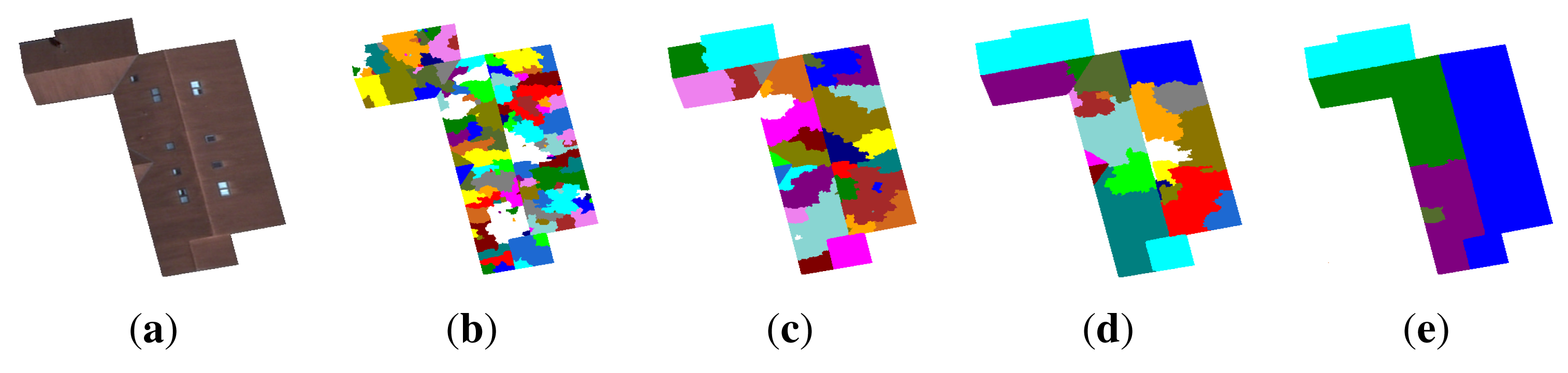 Sensors 15 03172f4 1024