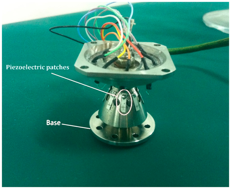 Sensors 15 03204f12 1024
