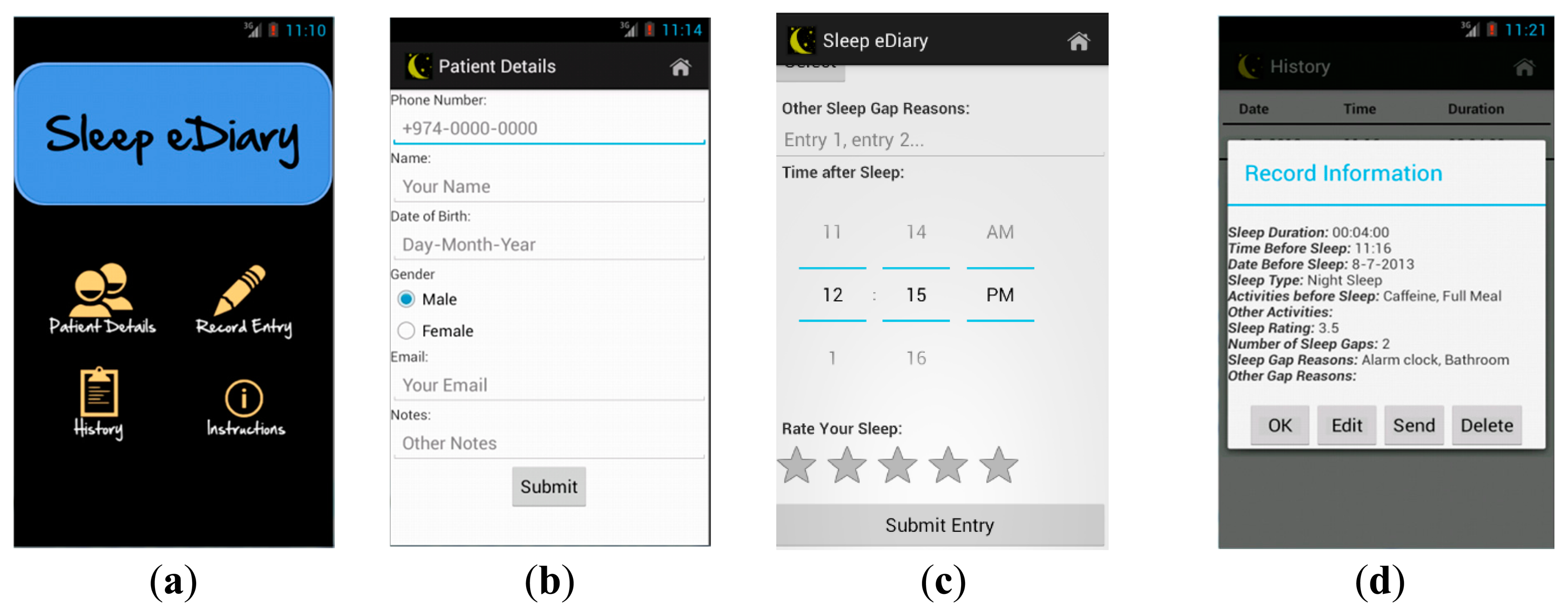 Sensors 15 03379f5 1024