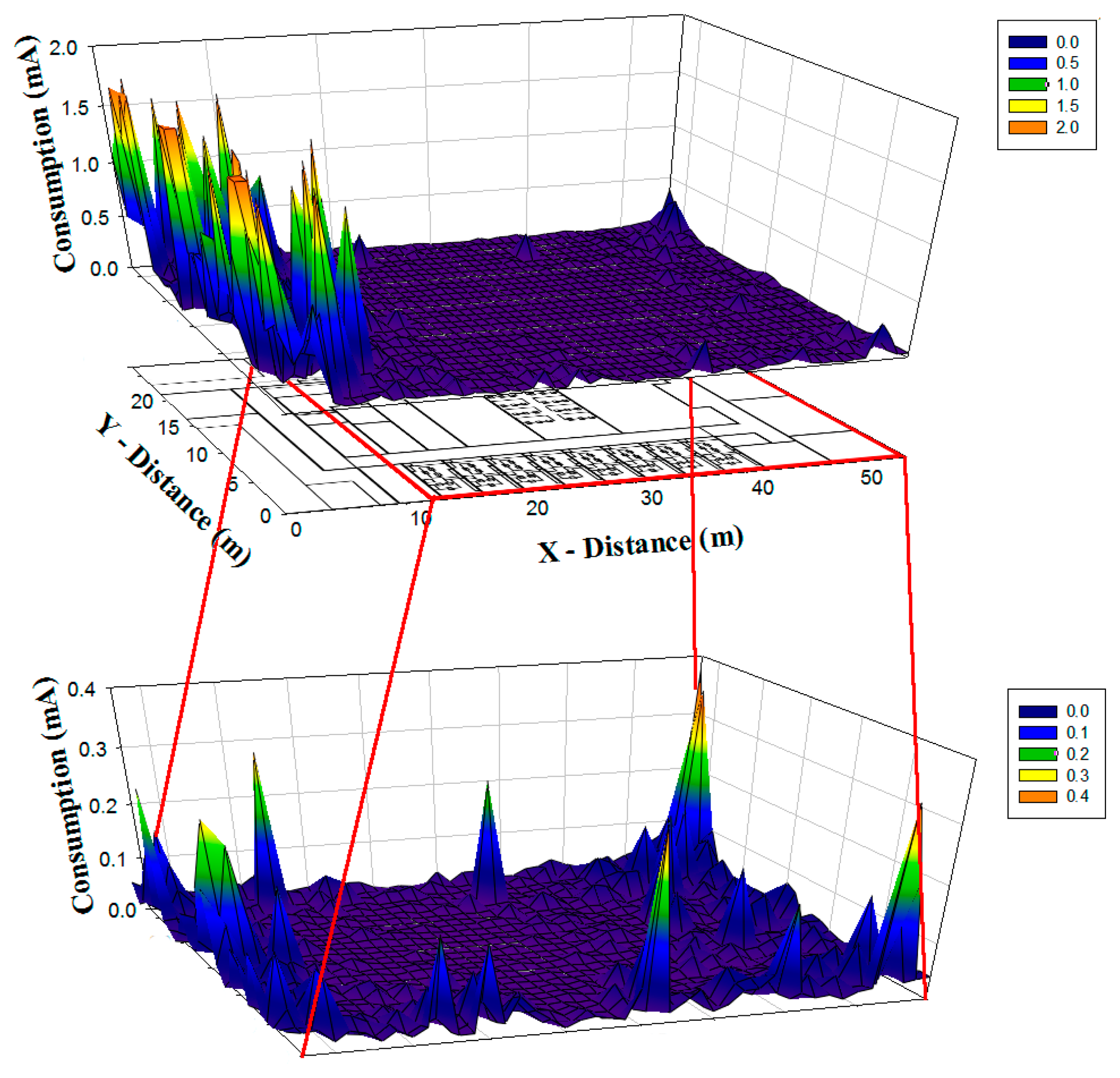 Sensors 15 03766f12 1024