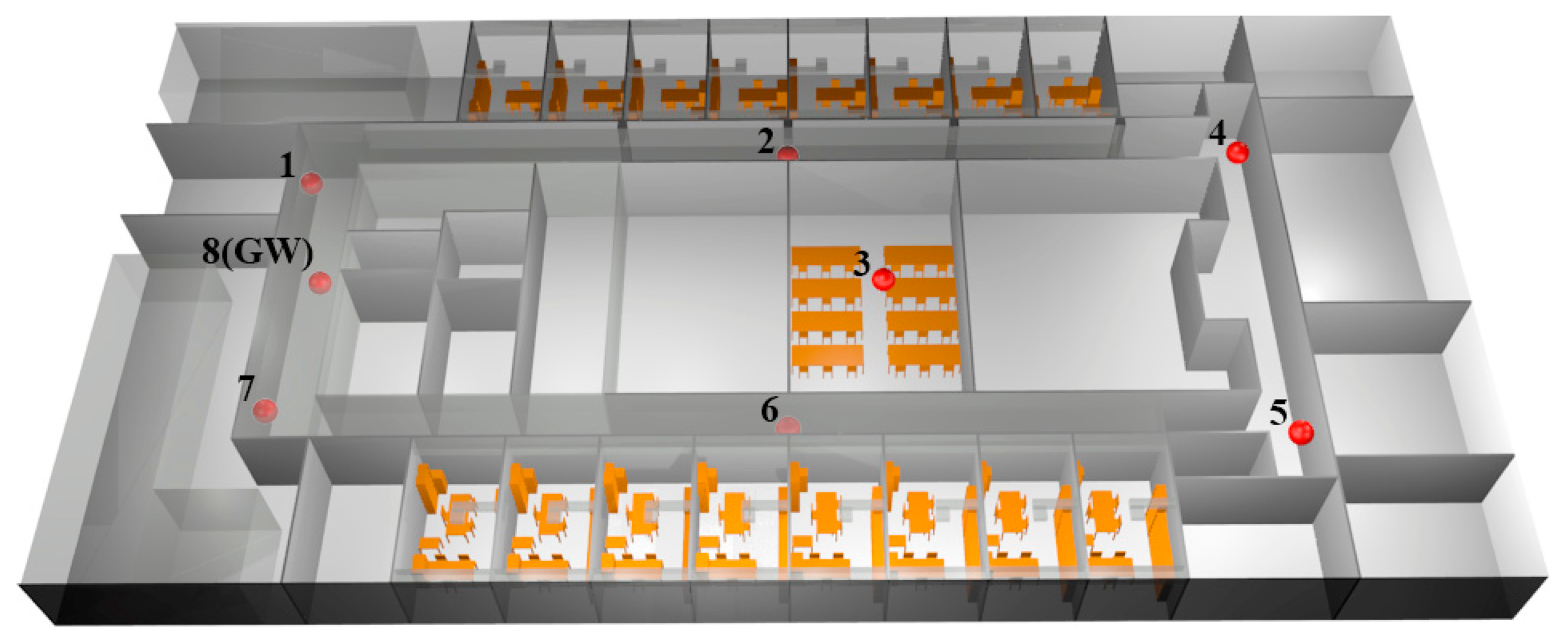 Sensors 15 03766f4 1024