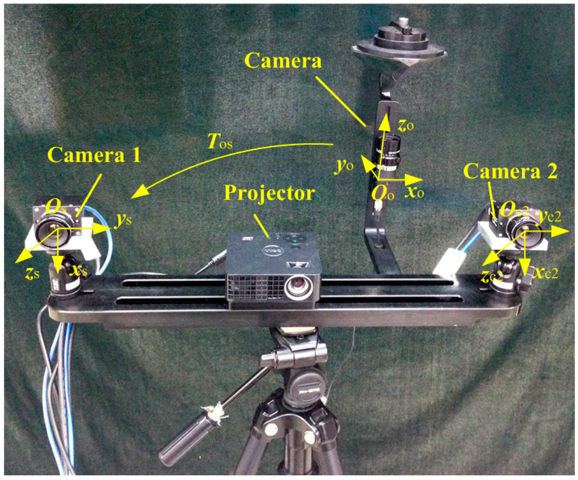 Sensors 15 04643 g002