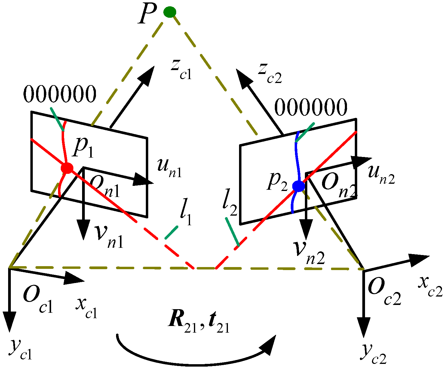 Sensors 15 04643 g007