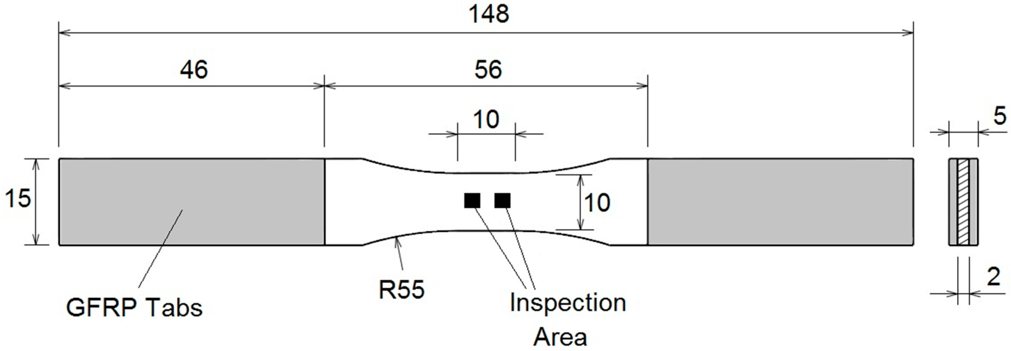 Sensors 15 05710 g002