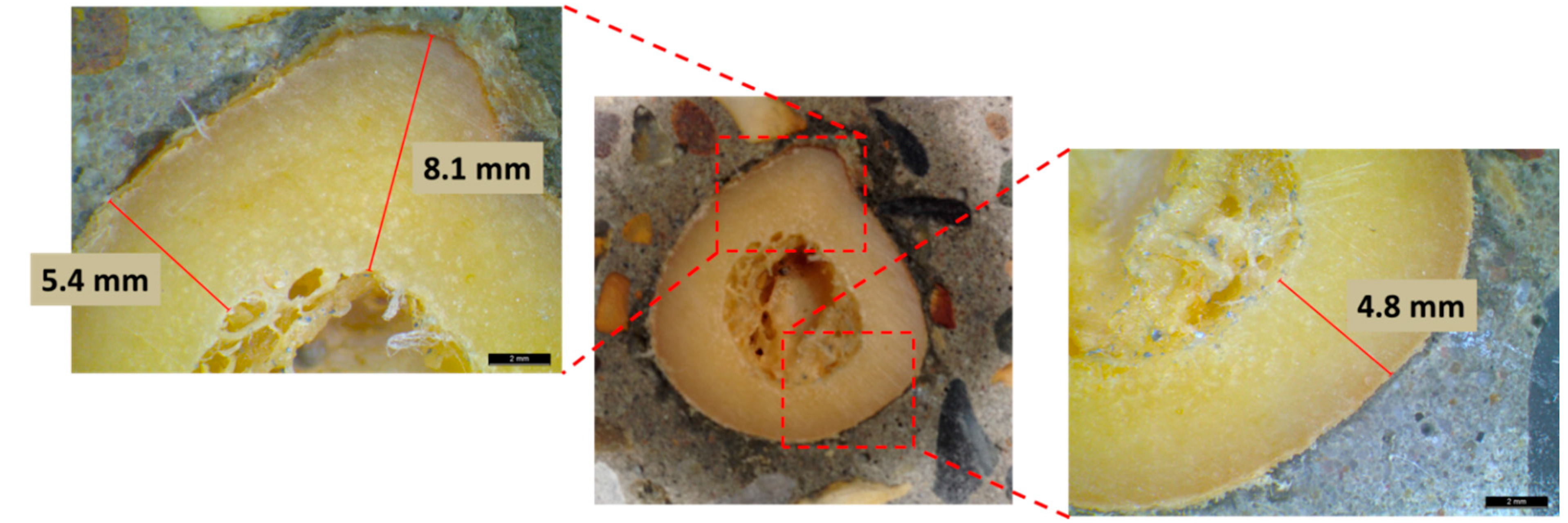Sensors 15 05803 g006