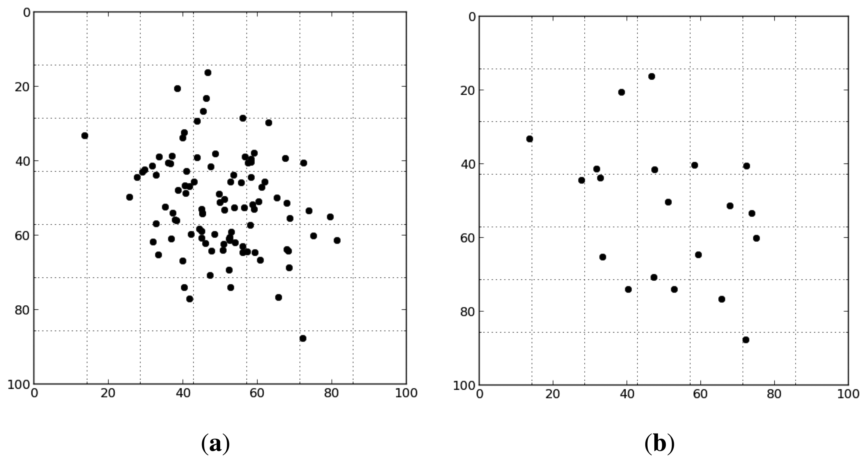 Sensors 15 06033f10 1024