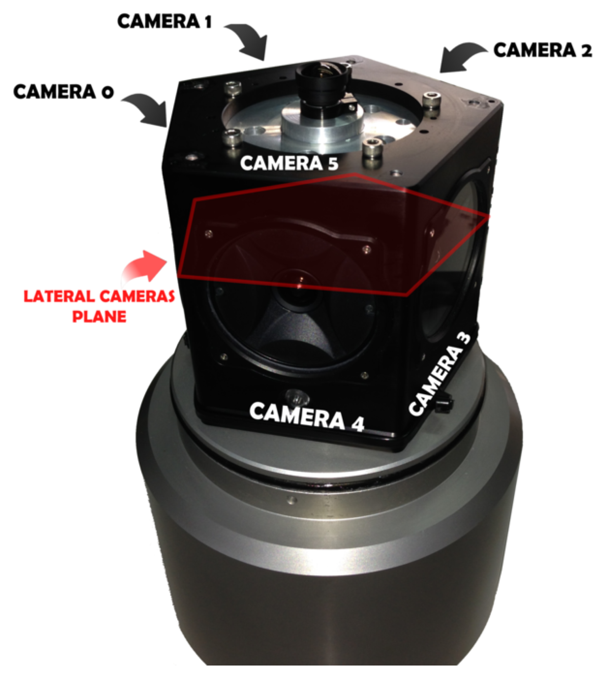 Sensors 15 06033f3 1024