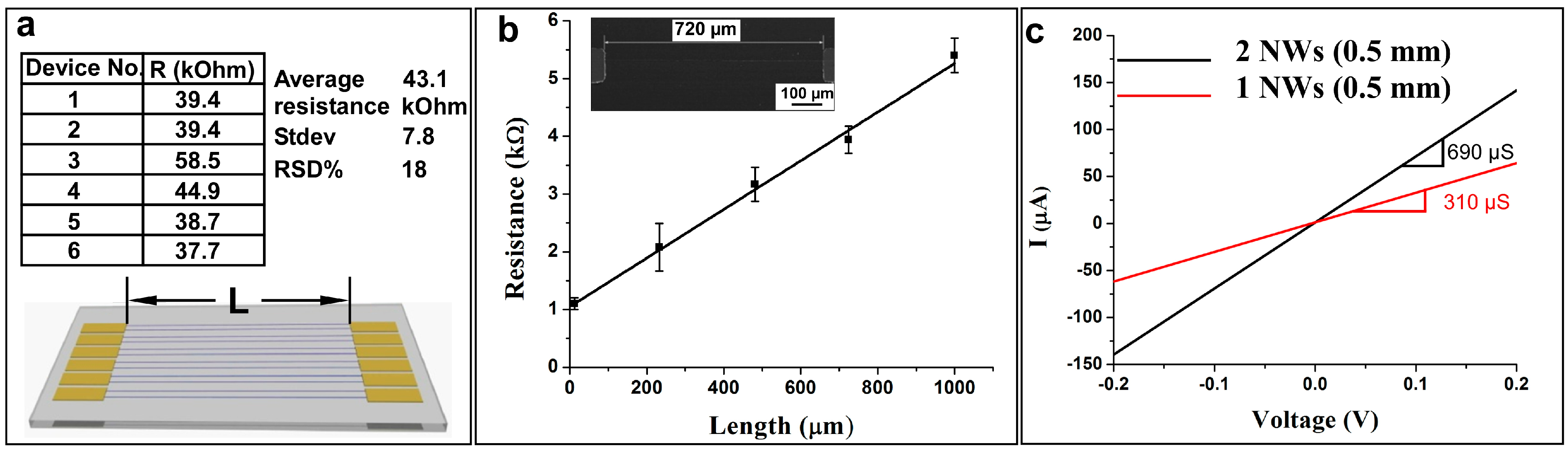Sensors 15 06091 g003