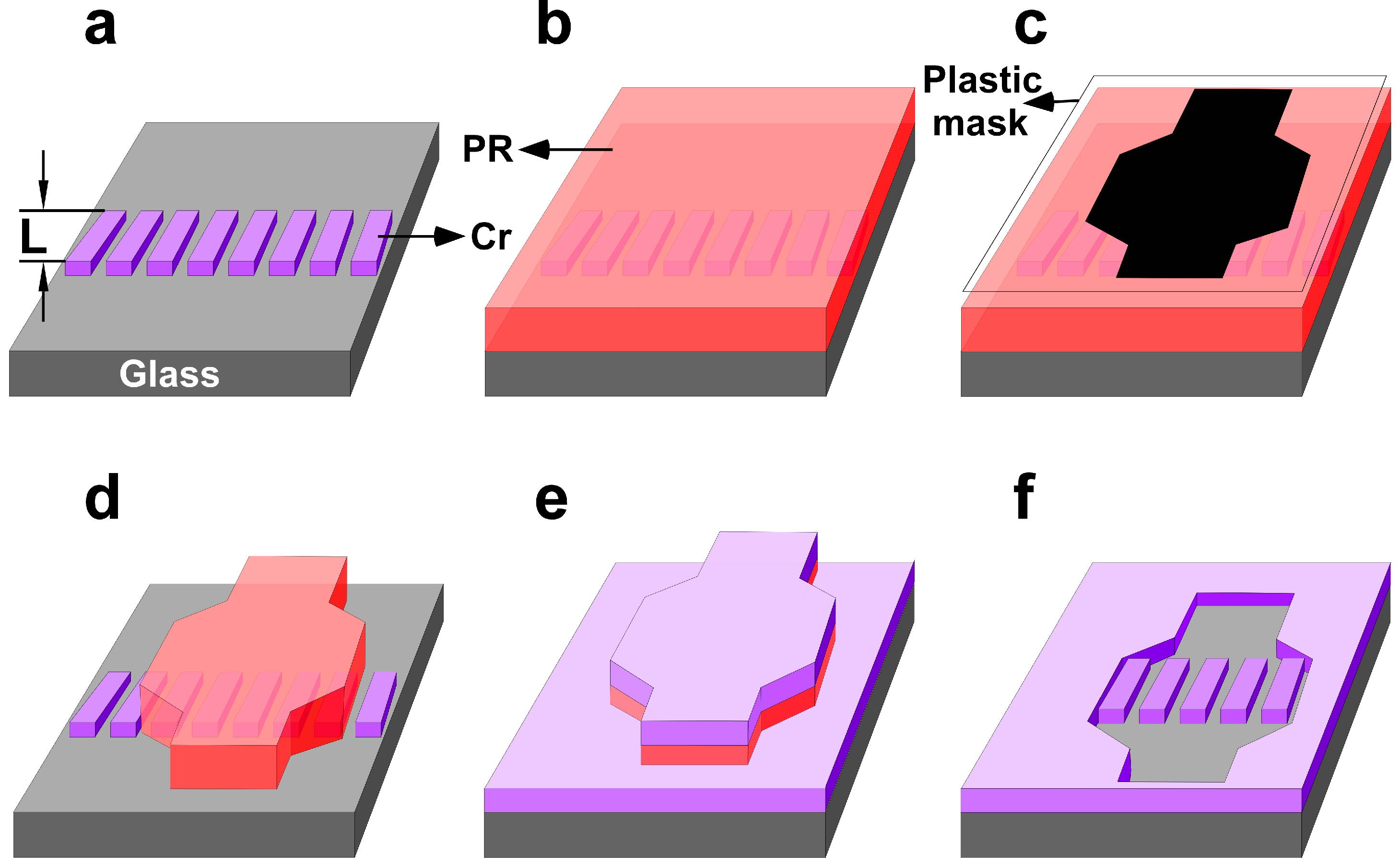Sensors 15 06091 g004