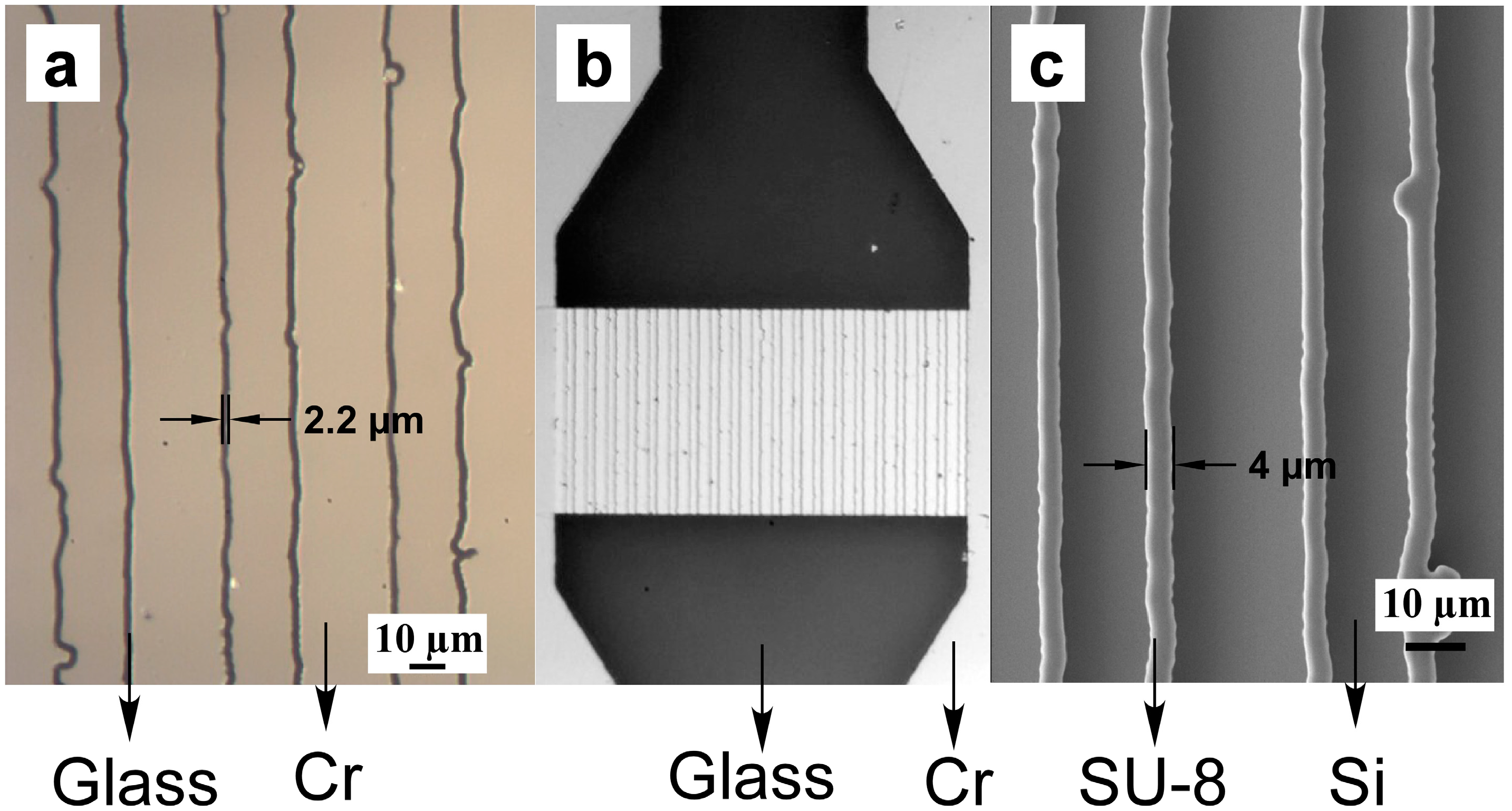 Sensors 15 06091 g005