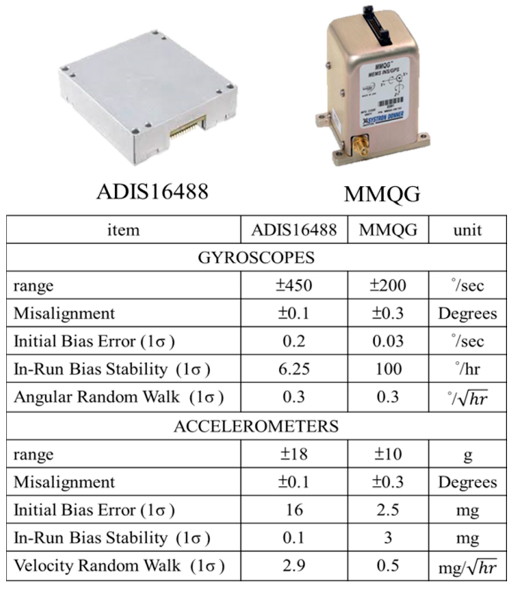 ebook automated configuration