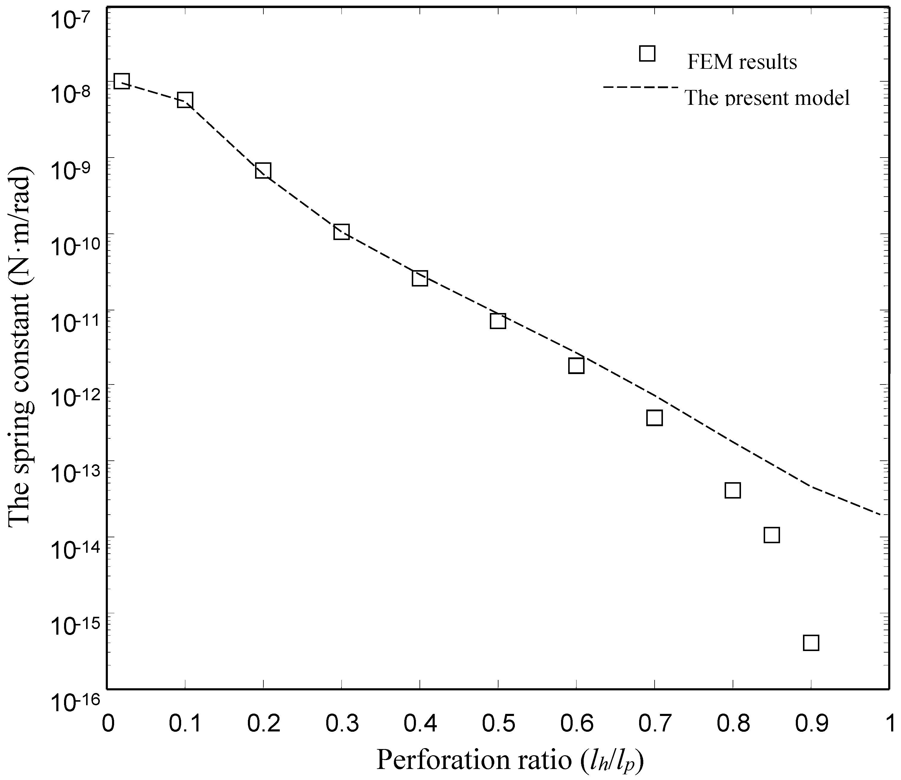 Sensors 15 07388 g007