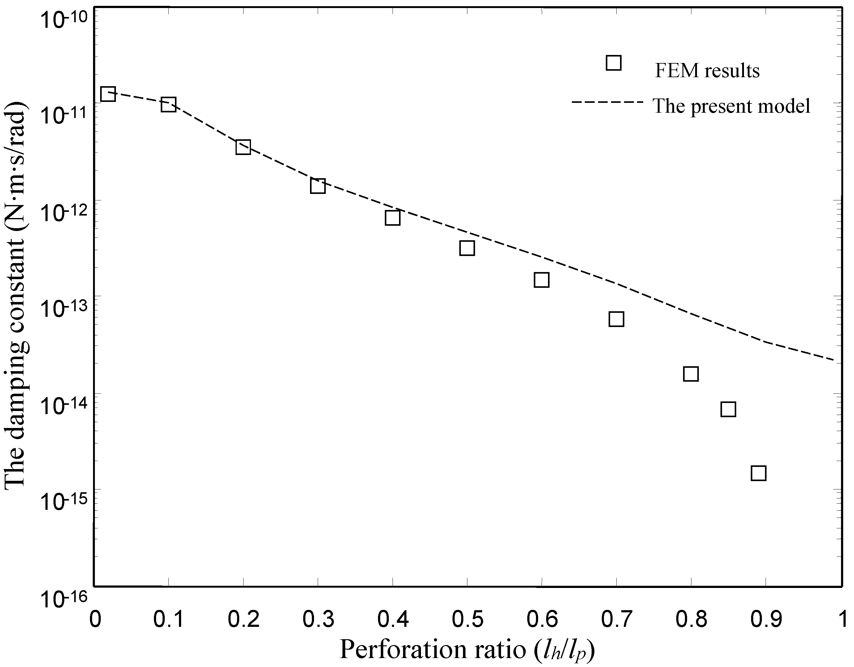 Sensors 15 07388 g011
