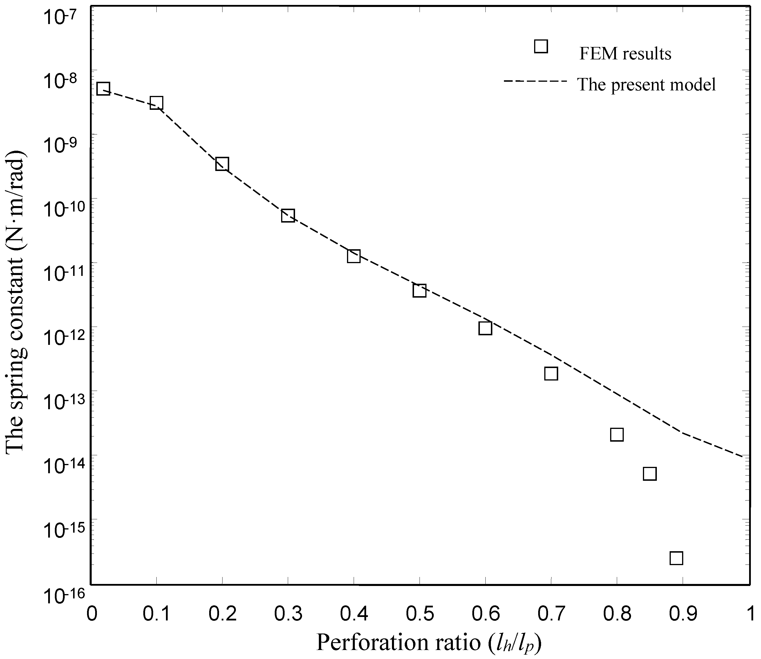 Sensors 15 07388 g012