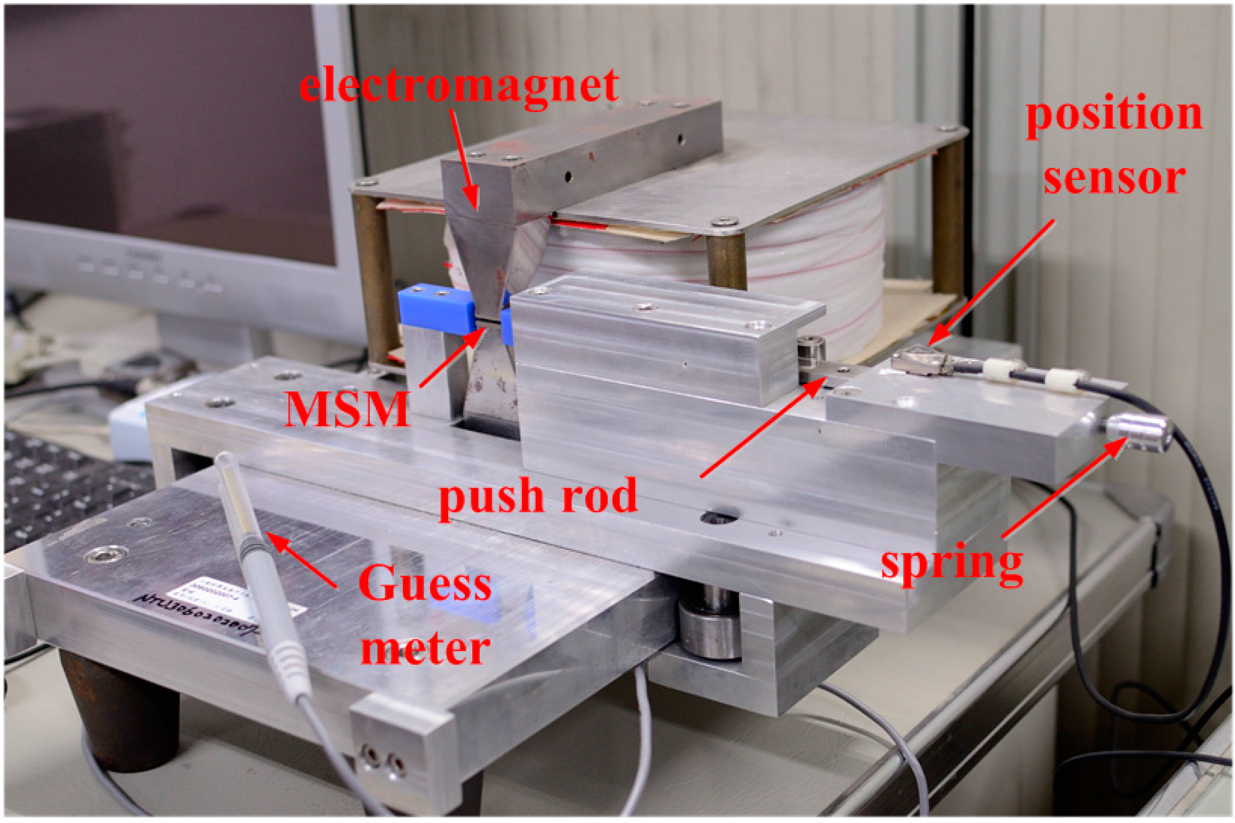 Sensors 15 08054 g002