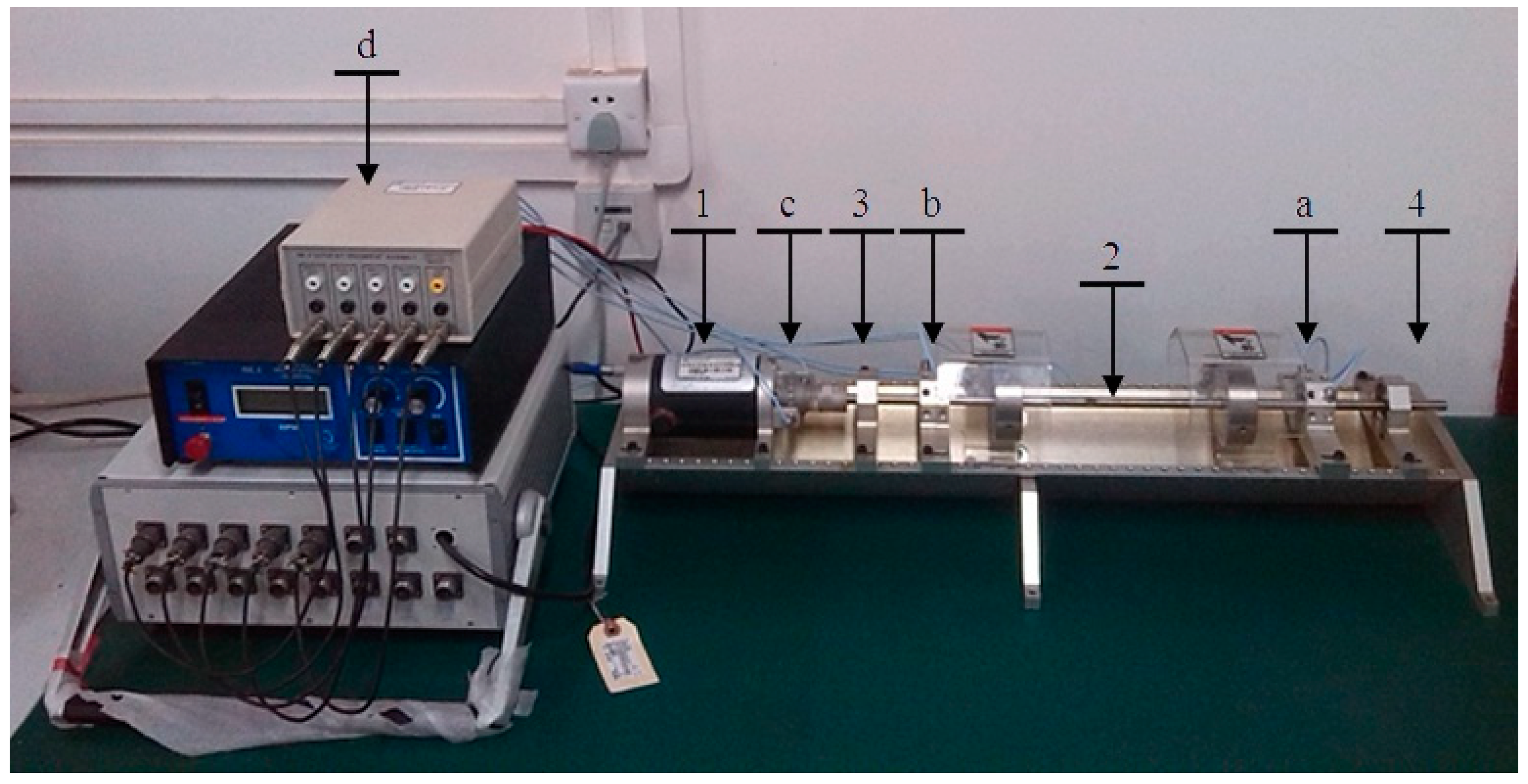 Sensors 15 08550 g010