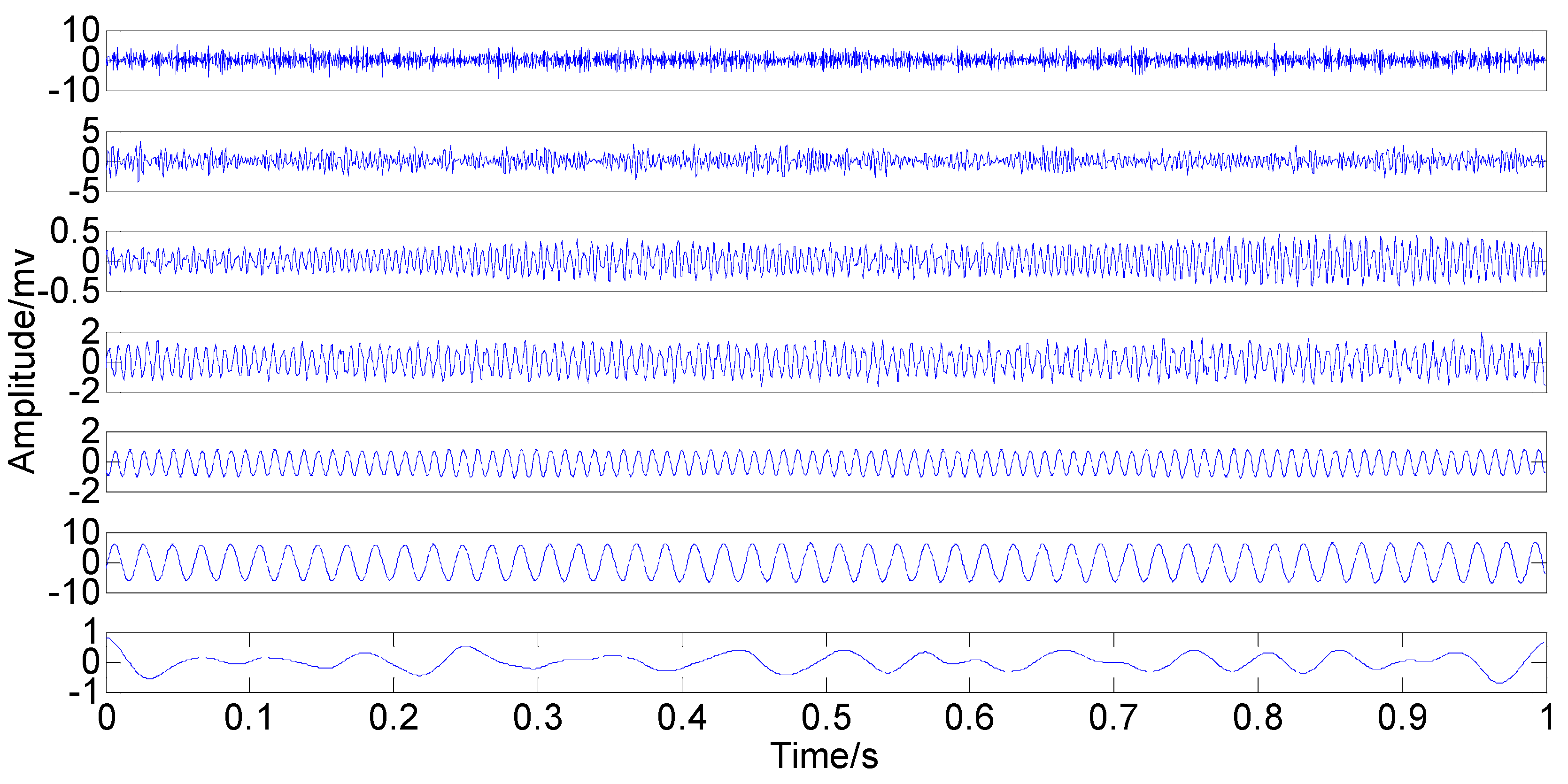 Sensors 15 08550 g013