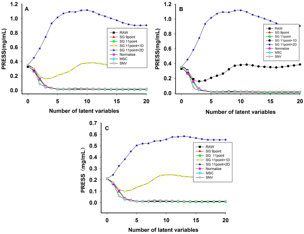 download classifiers a