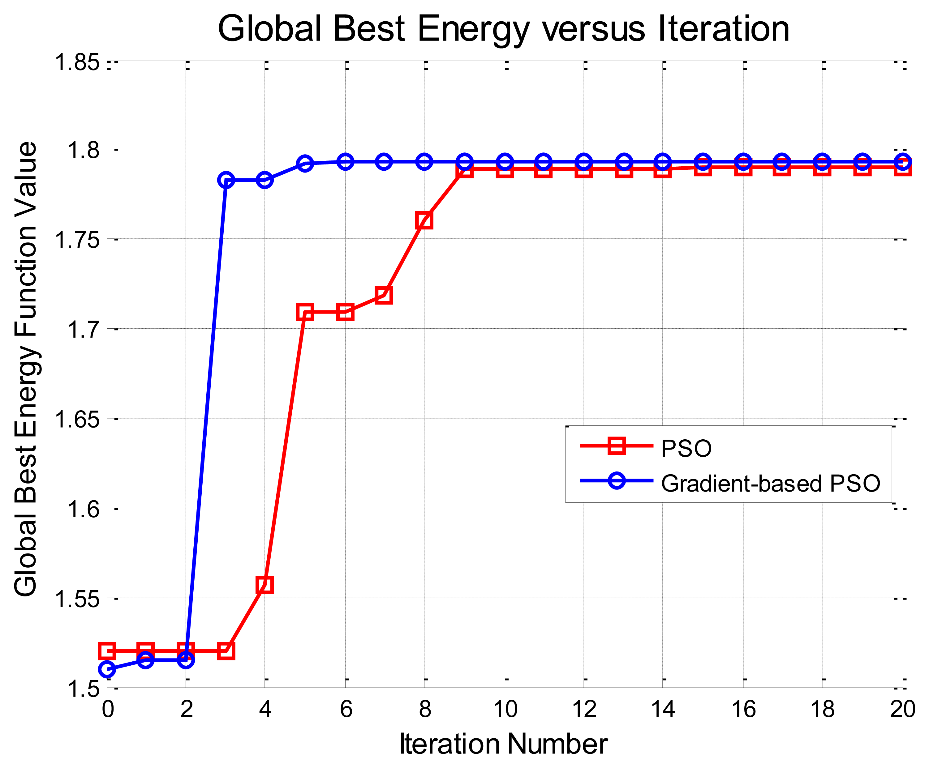 Sensors 15 10118f8 1024