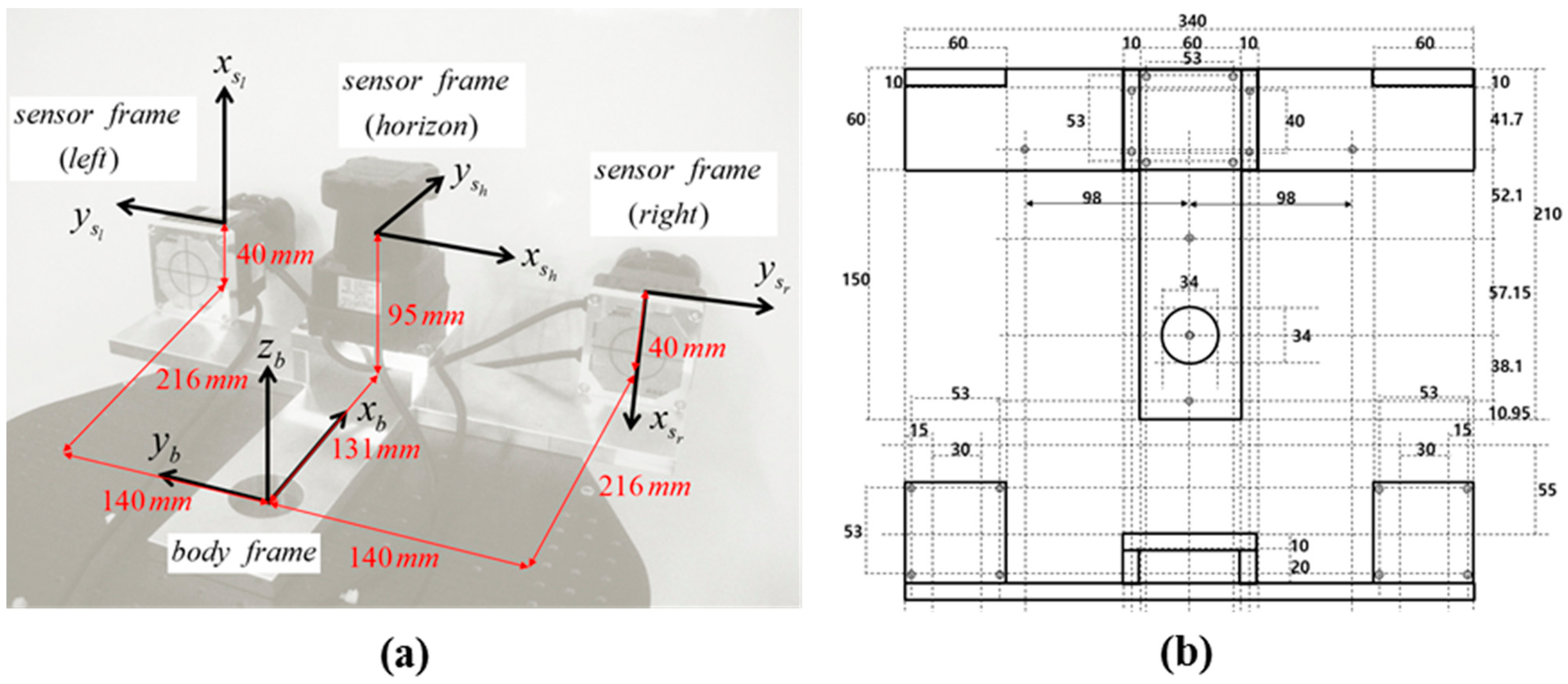 Sensors 15 10292 g003