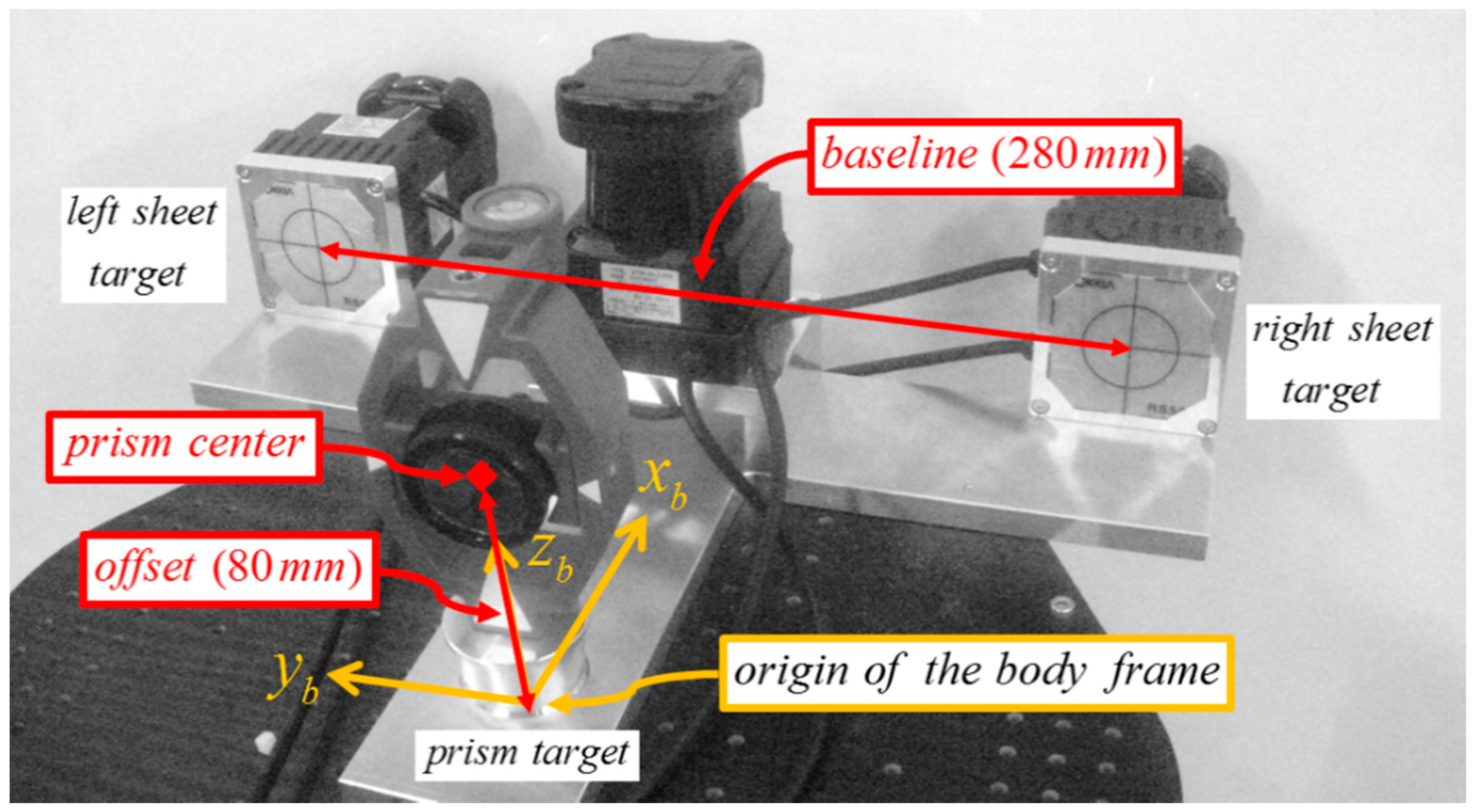 Sensors 15 10292 g006