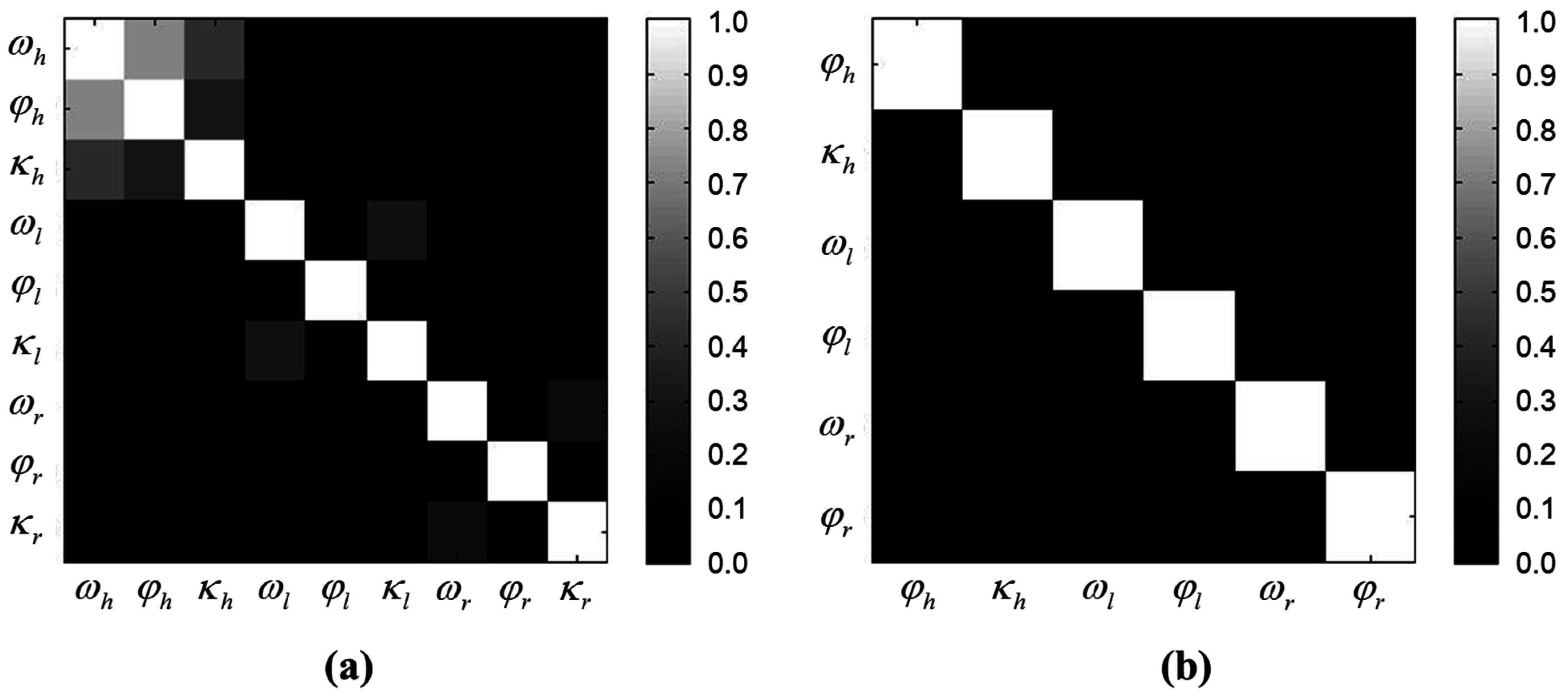 Sensors 15 10292 g015