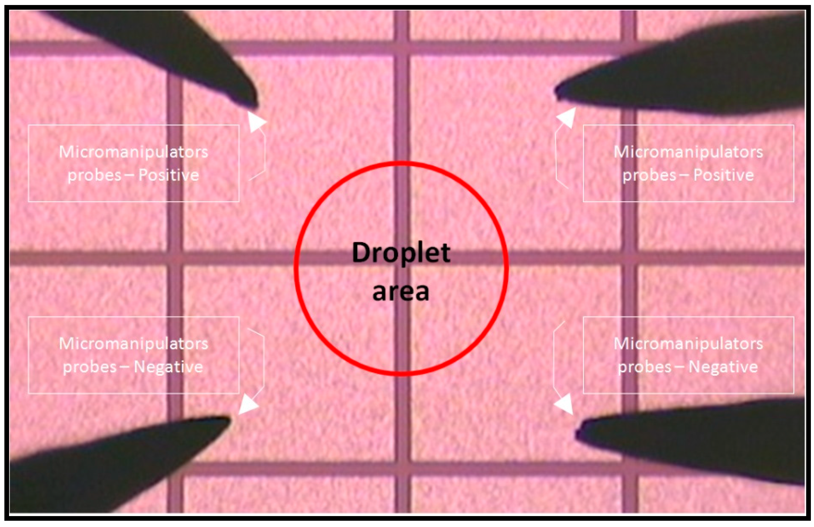 Sensors 15 10973 g005