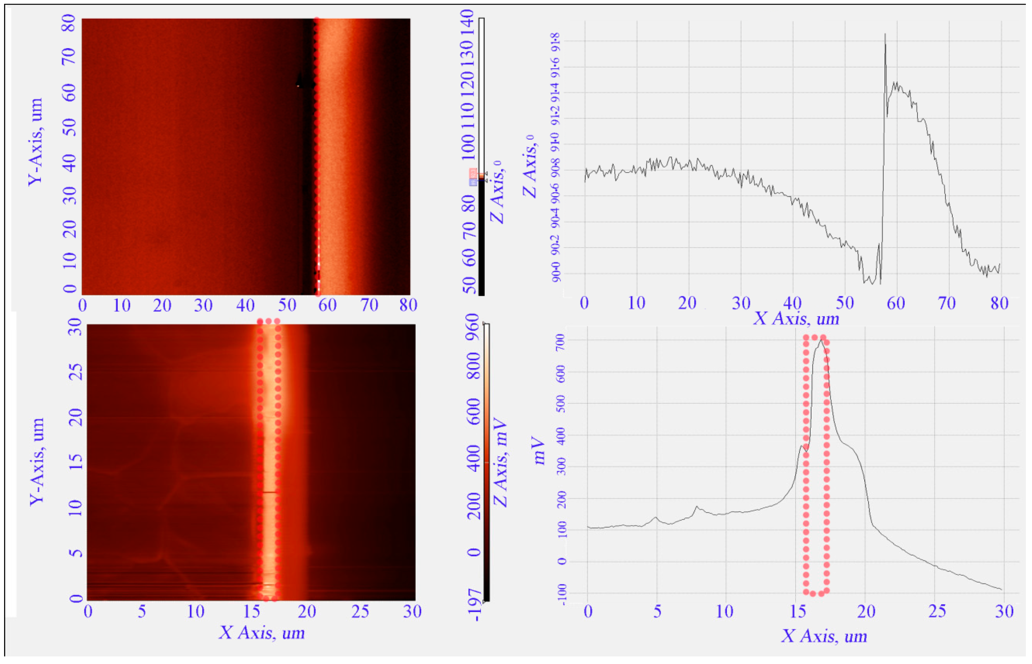 Sensors 15 10973 g013