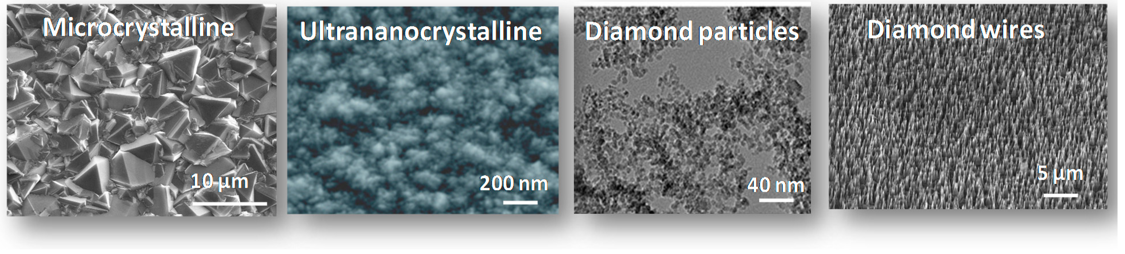 Sensors 15 12573 g002
